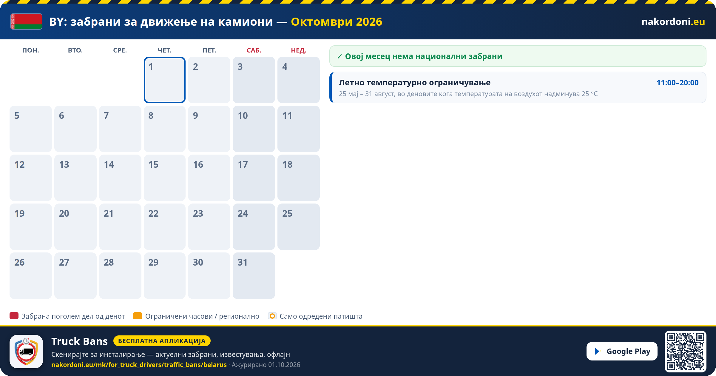 Белорусија — Забрани за движење на камиони