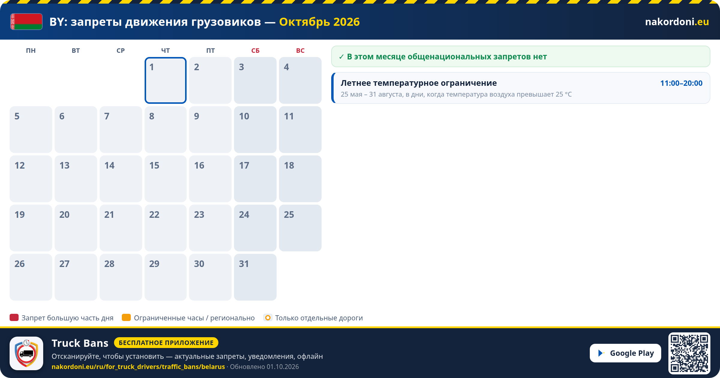 Беларусь — Запреты движения грузовиков