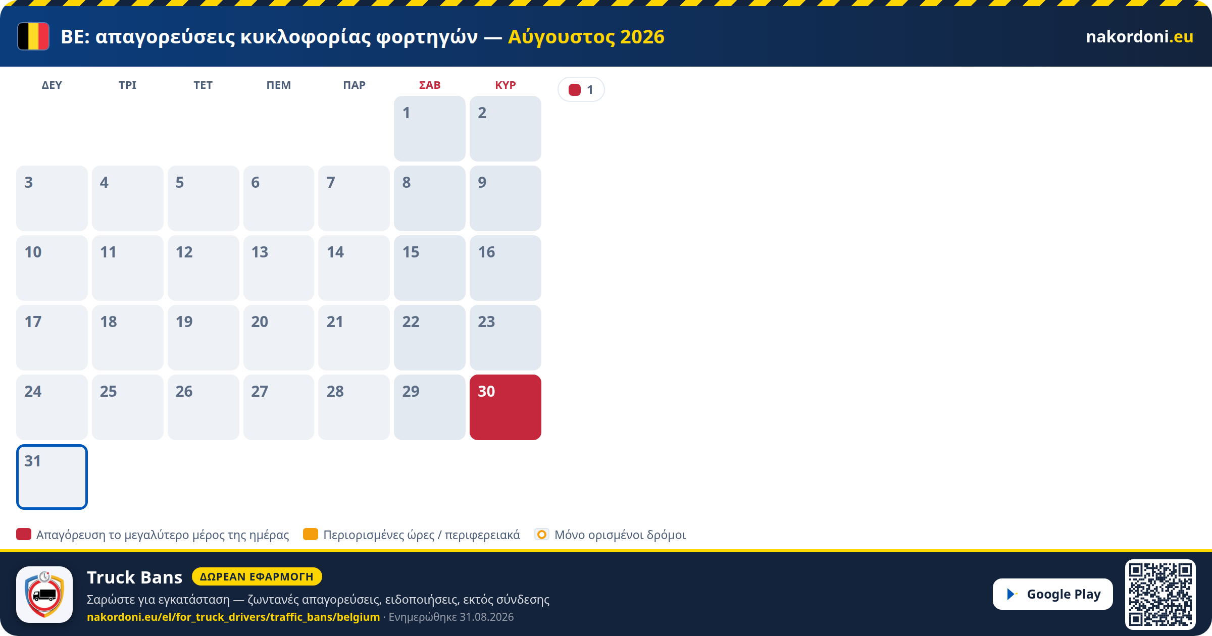 Βέλγιο — Απαγορεύσεις κυκλοφορίας φορτηγών