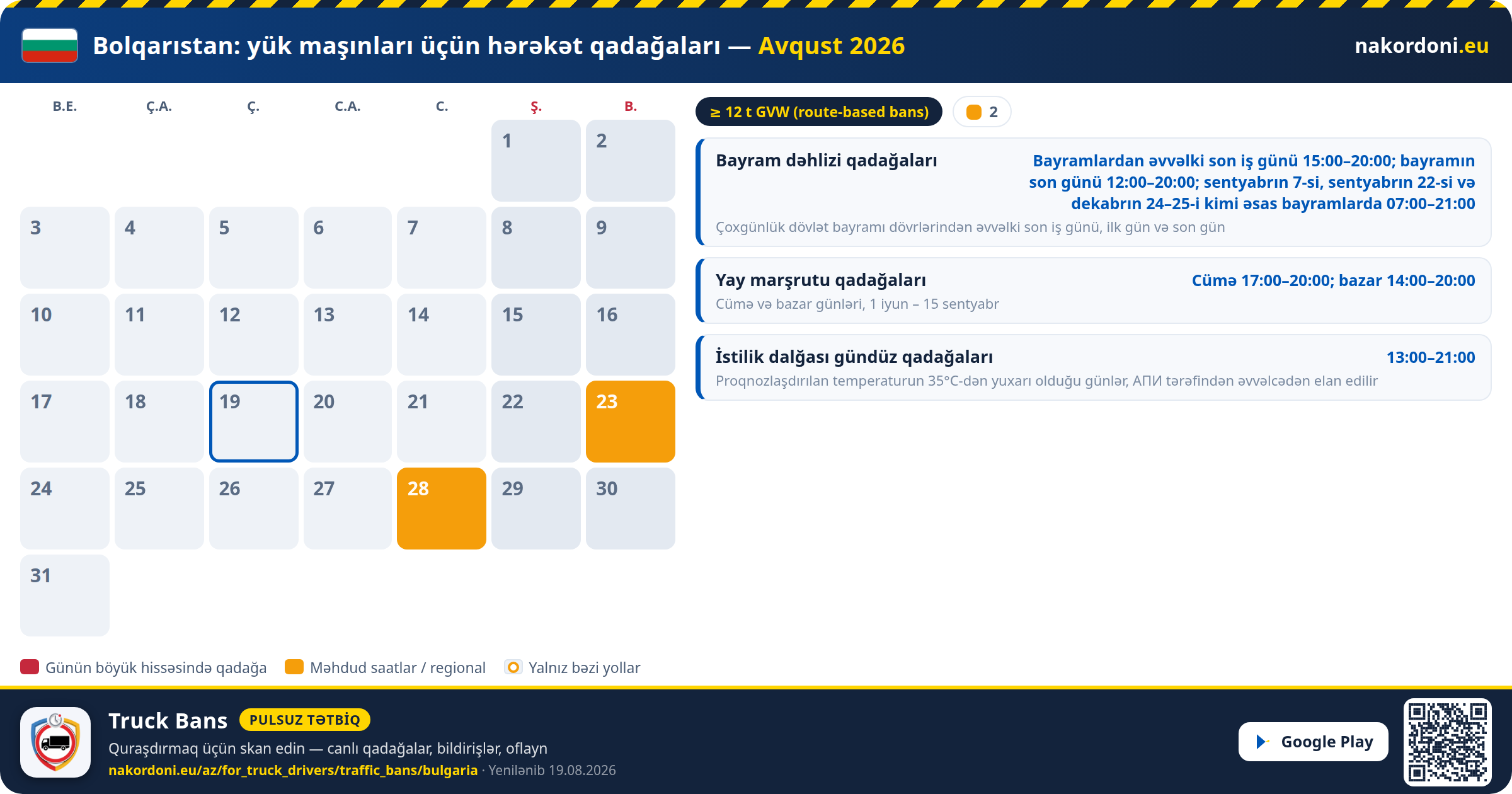 Bolqarıstan — Yük maşınları üçün hərəkət qadağaları