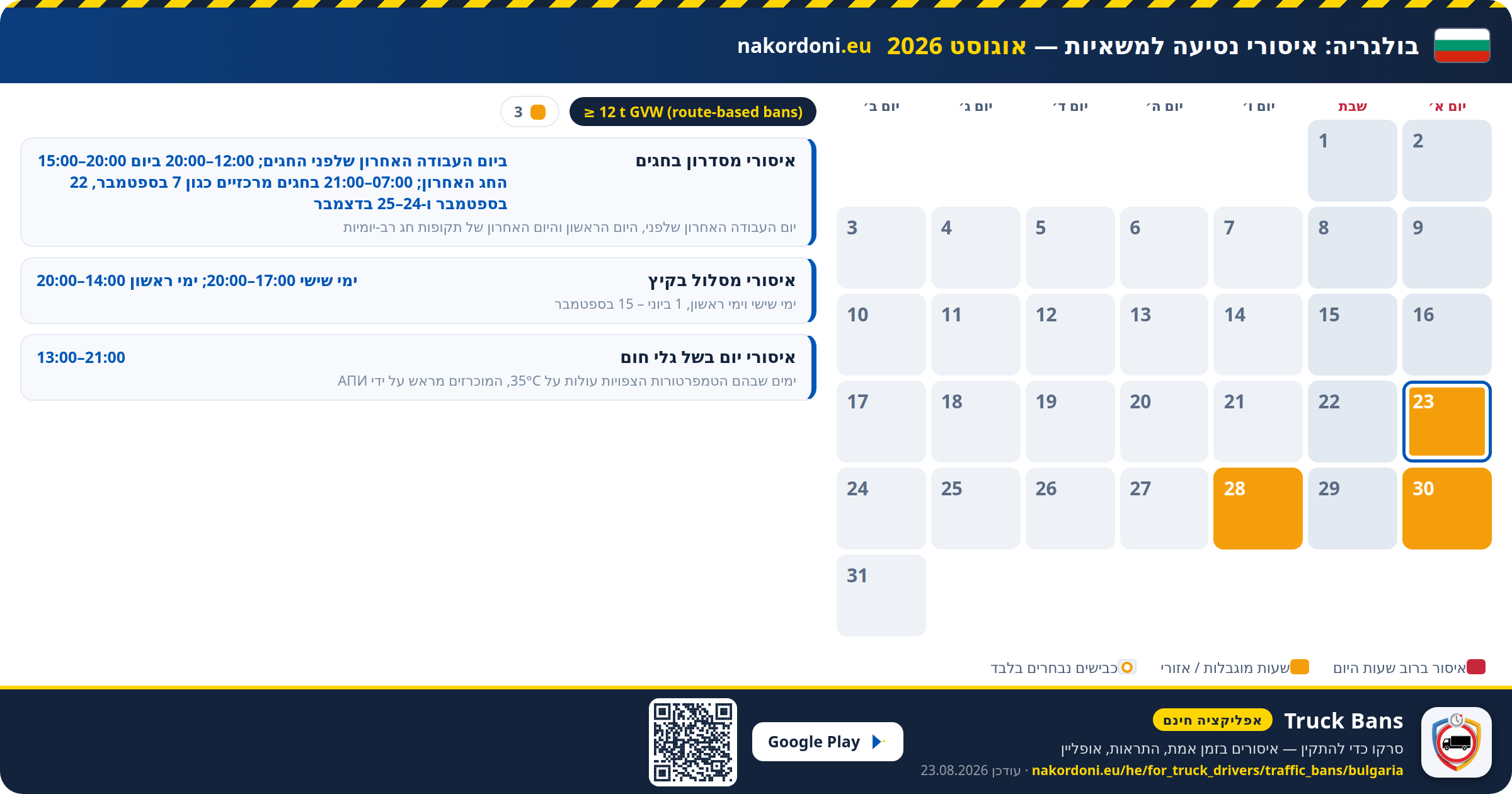 בולגריה — איסורי נסיעה למשאיות