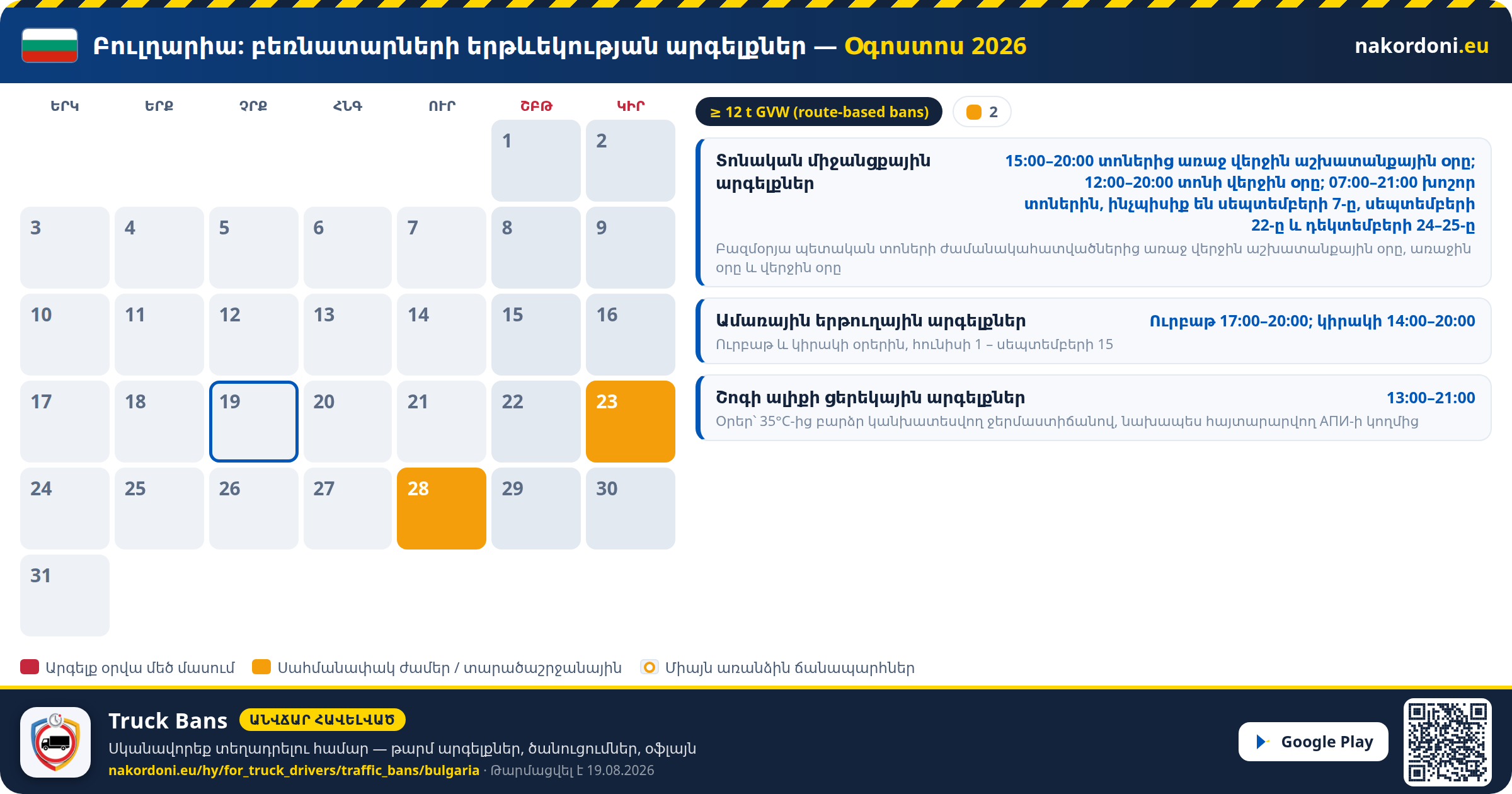 Բուլղարիա — Բեռնատարների երթևեկության արգելքներ