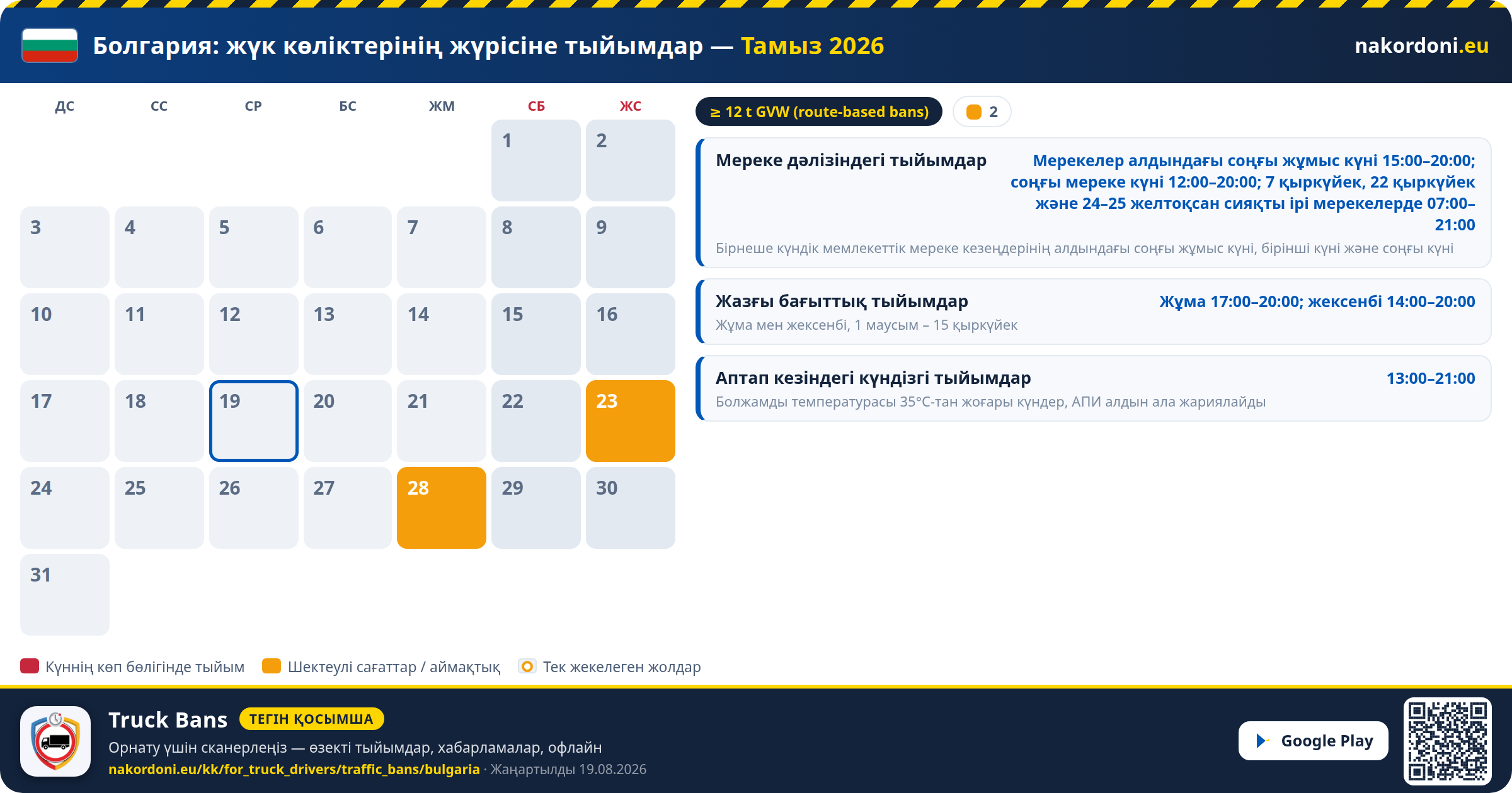 Болгария — Жүк көліктерінің жүрісіне тыйымдар