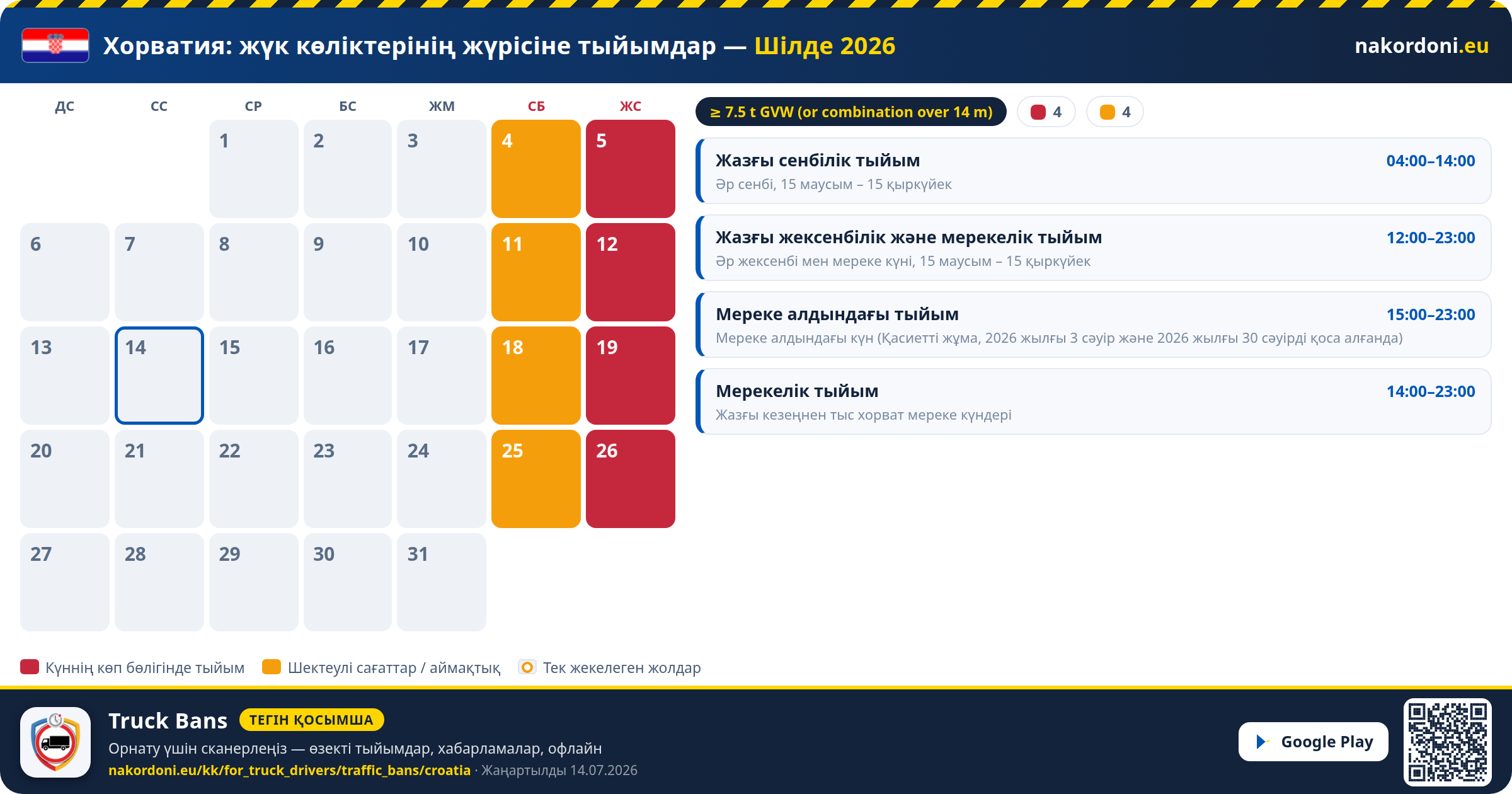 Хорватия — Жүк көліктерінің жүрісіне тыйымдар