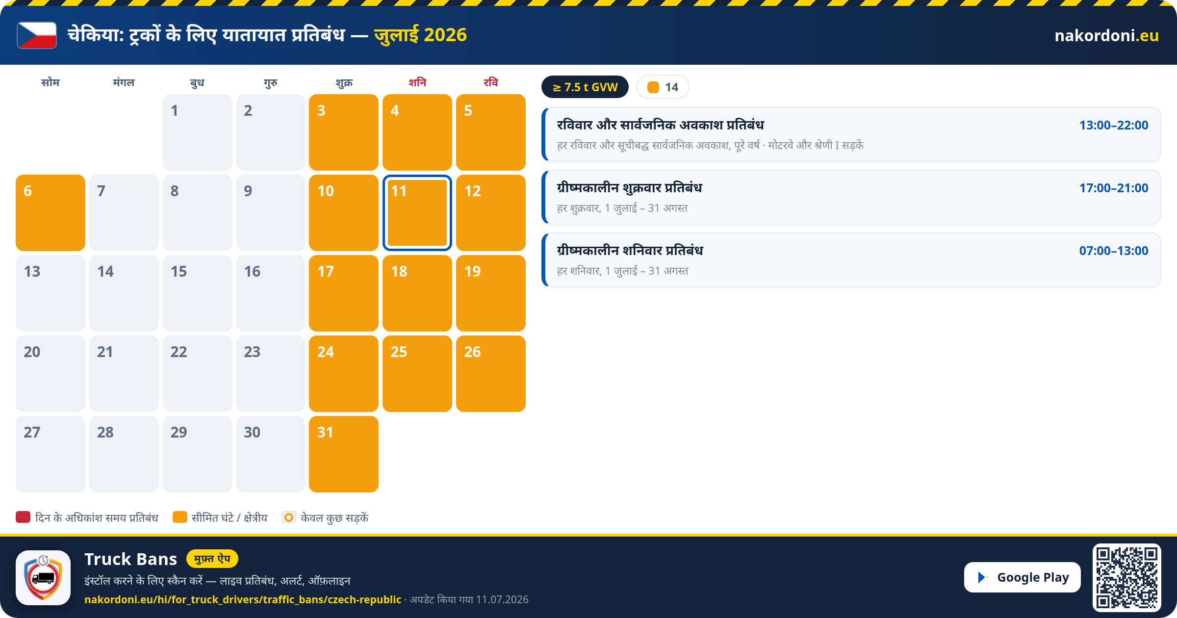 चेकिया — ट्रकों के लिए यातायात प्रतिबंध