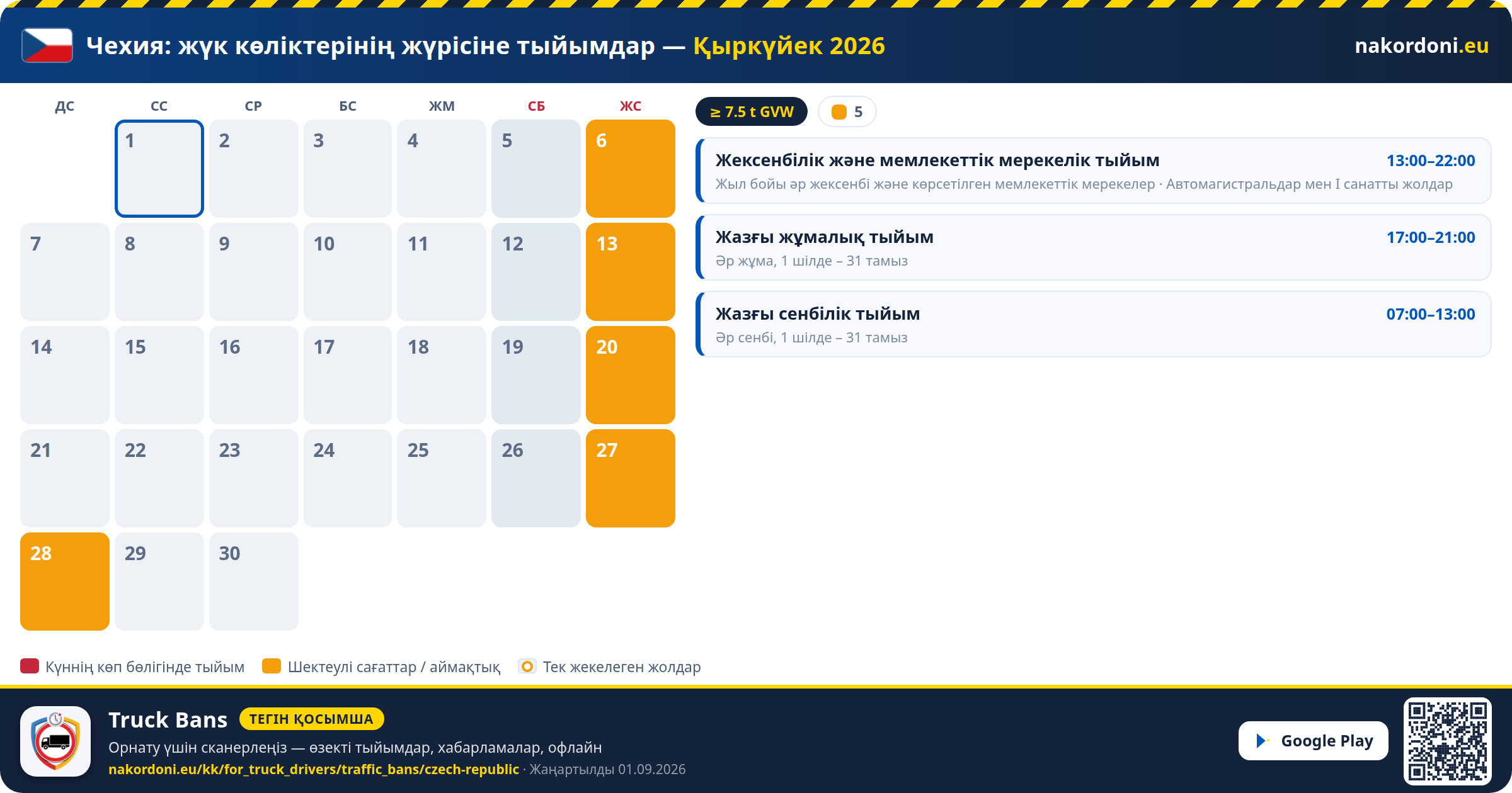 Чехия — Жүк көліктерінің жүрісіне тыйымдар