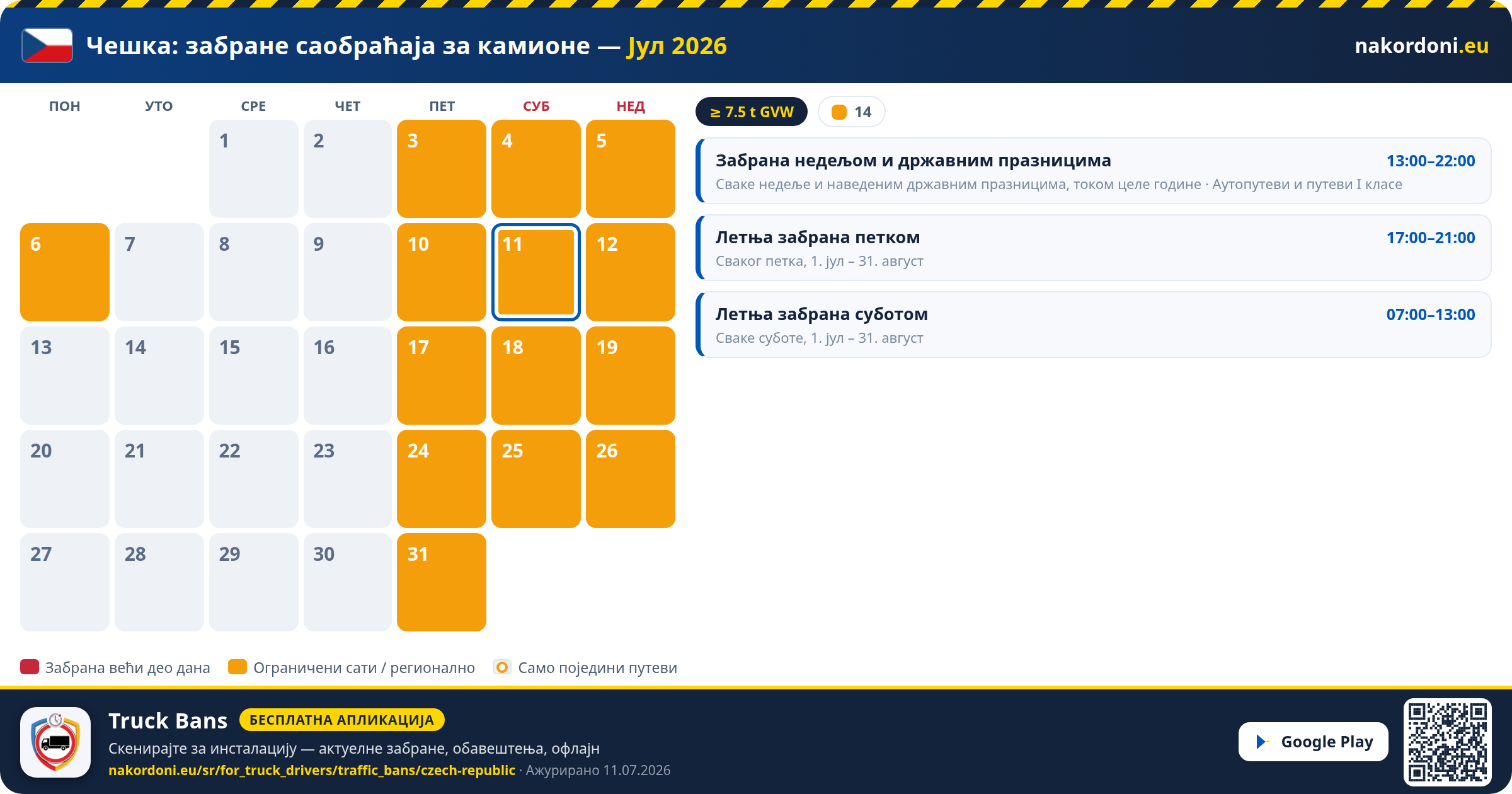 Чешка — Забране саобраћаја за камионе