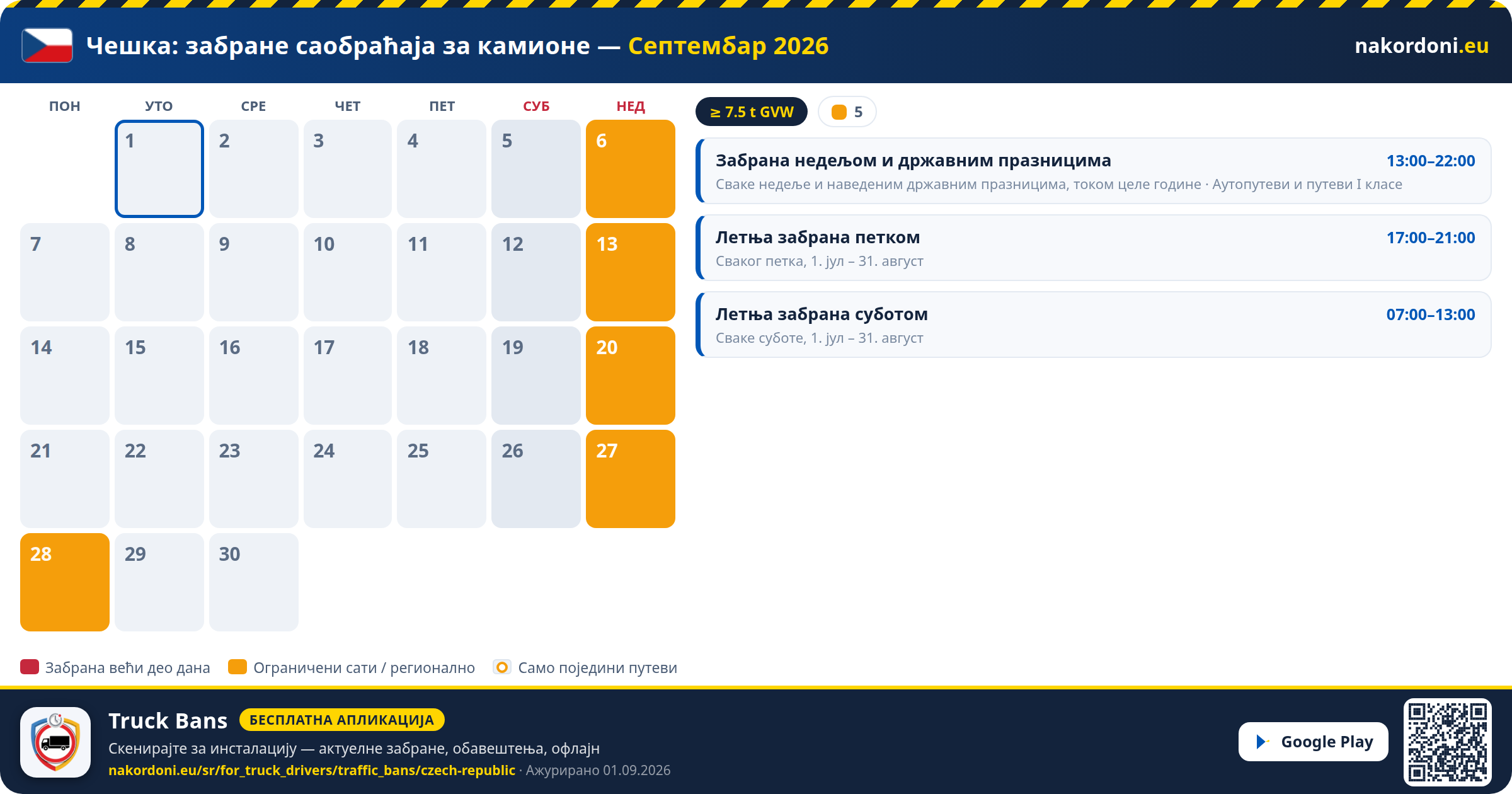 Чешка — Забране саобраћаја за камионе