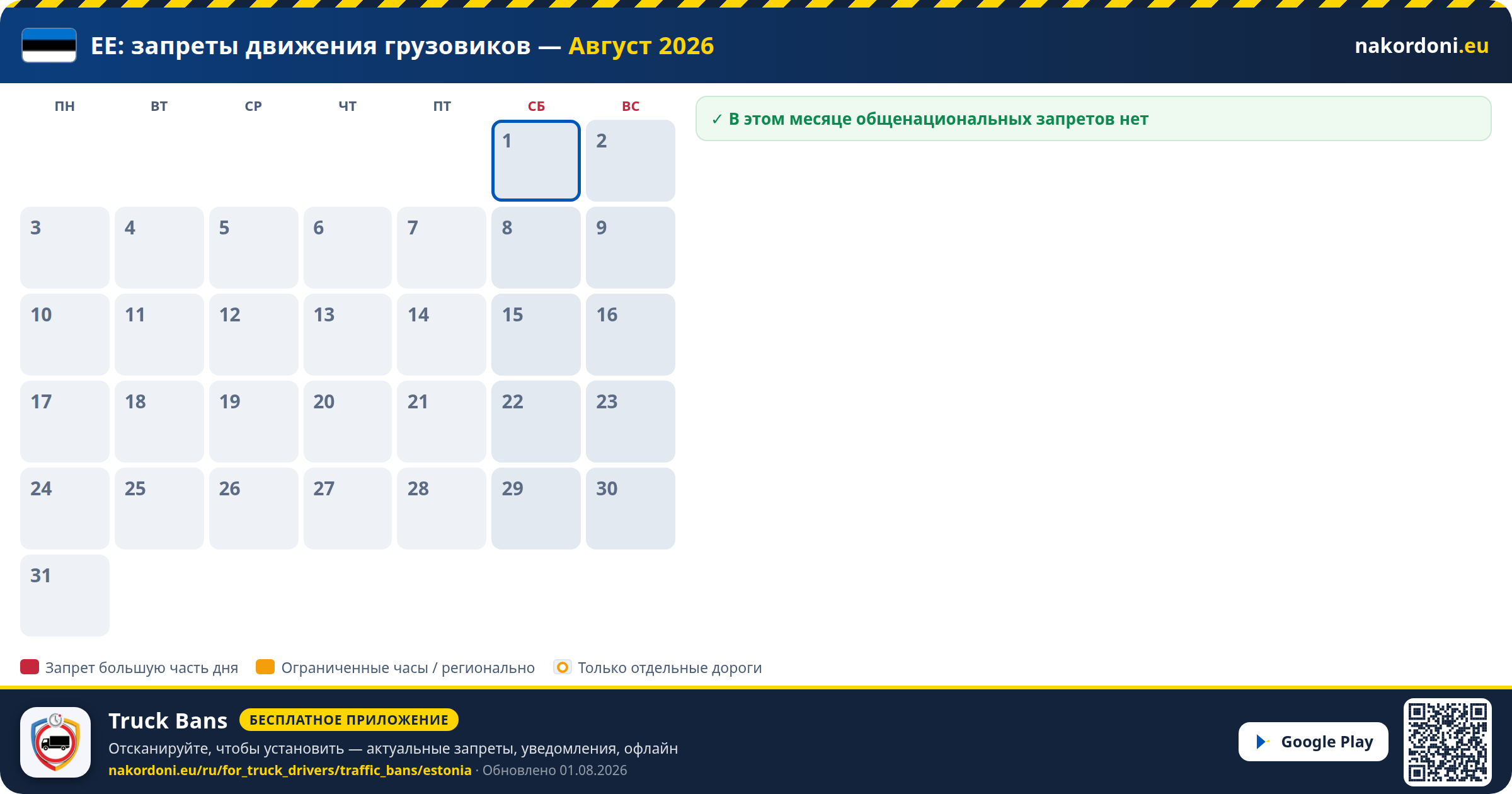 Эстония — Запреты движения грузовиков
