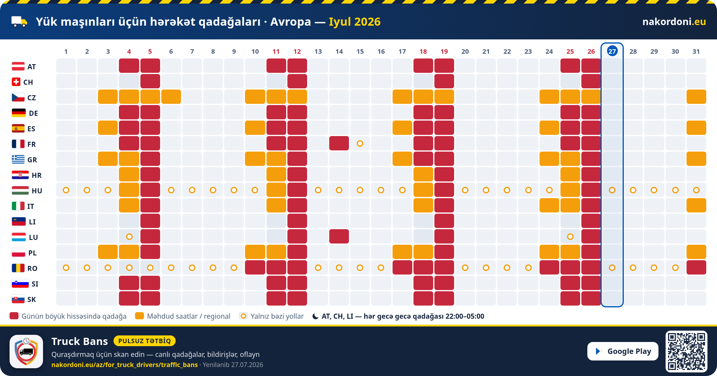 Yük maşınları üçün hərəkət qadağaları · Avropa