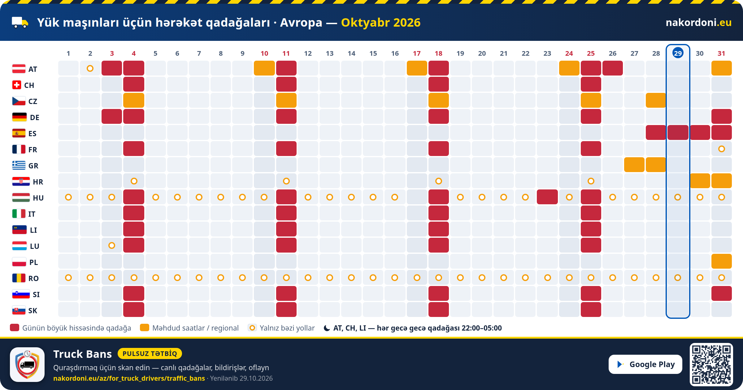 Yük maşınları üçün hərəkət qadağaları · Avropa