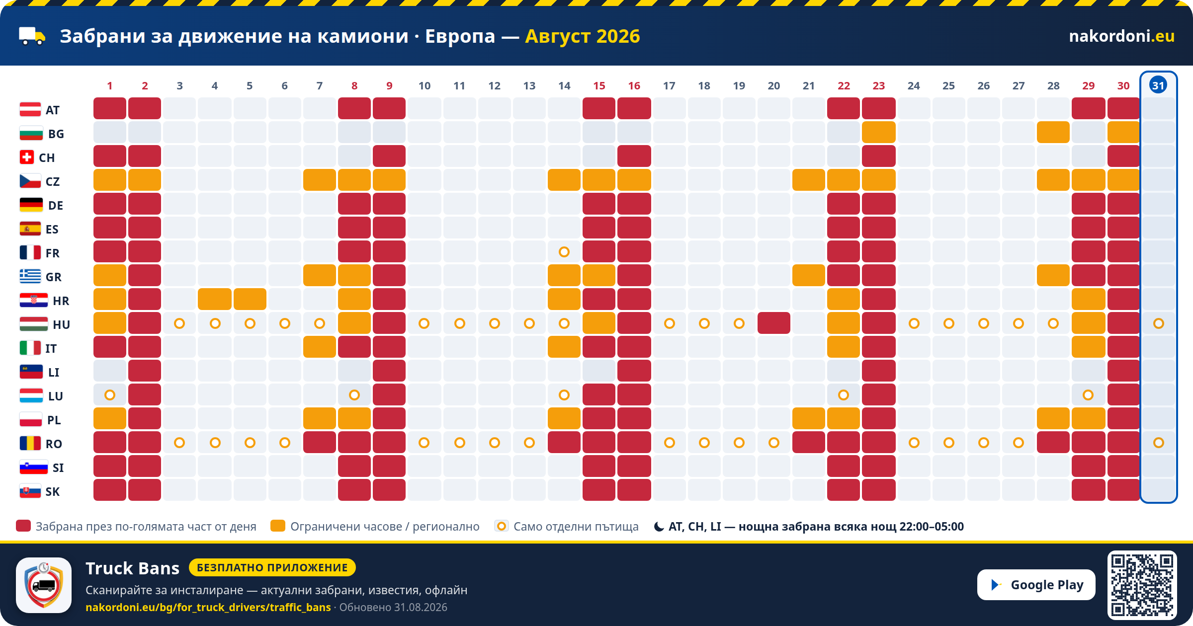 Забрани за движение на камиони · Европа