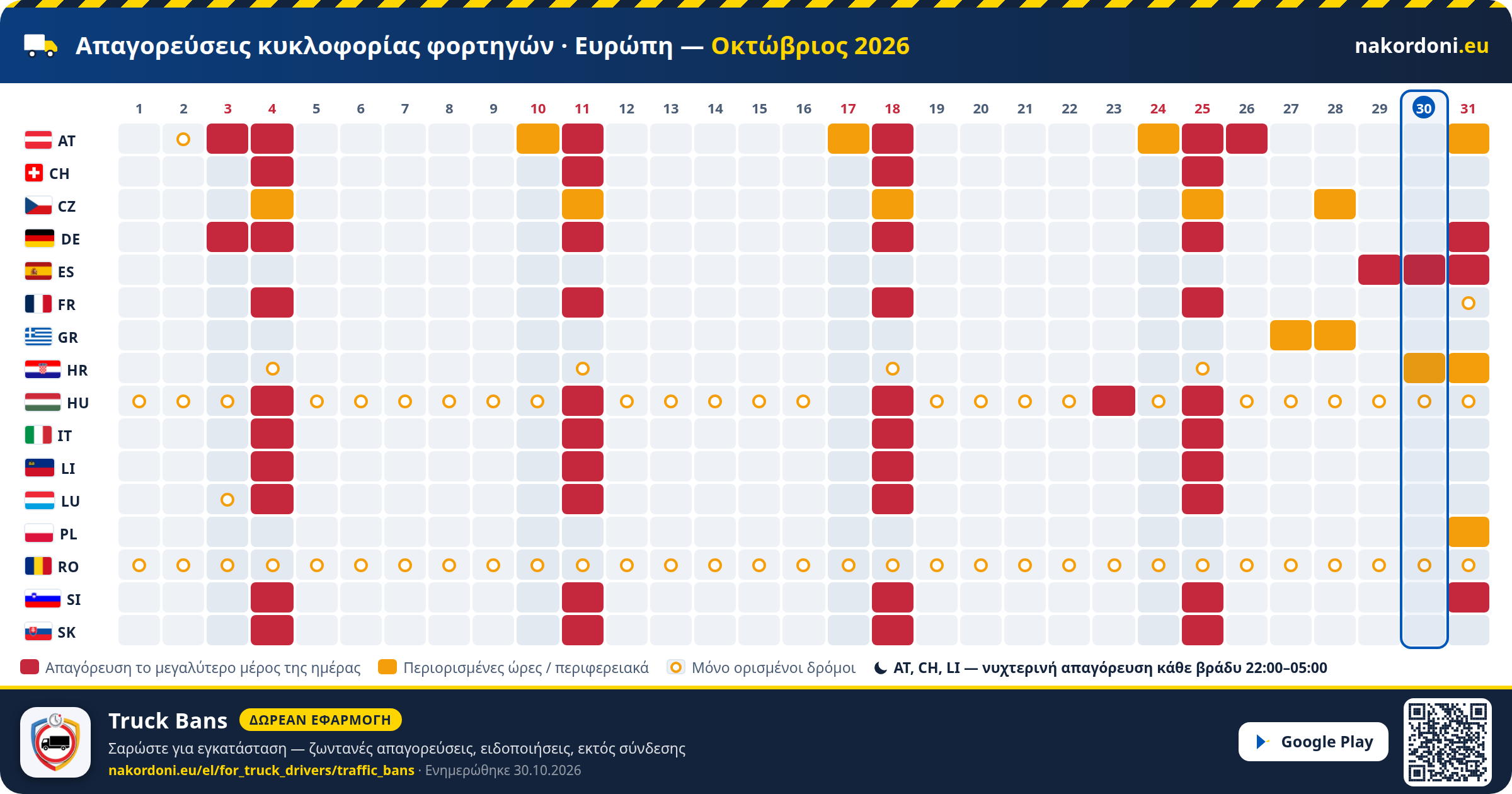 Απαγορεύσεις κυκλοφορίας φορτηγών · Ευρώπη