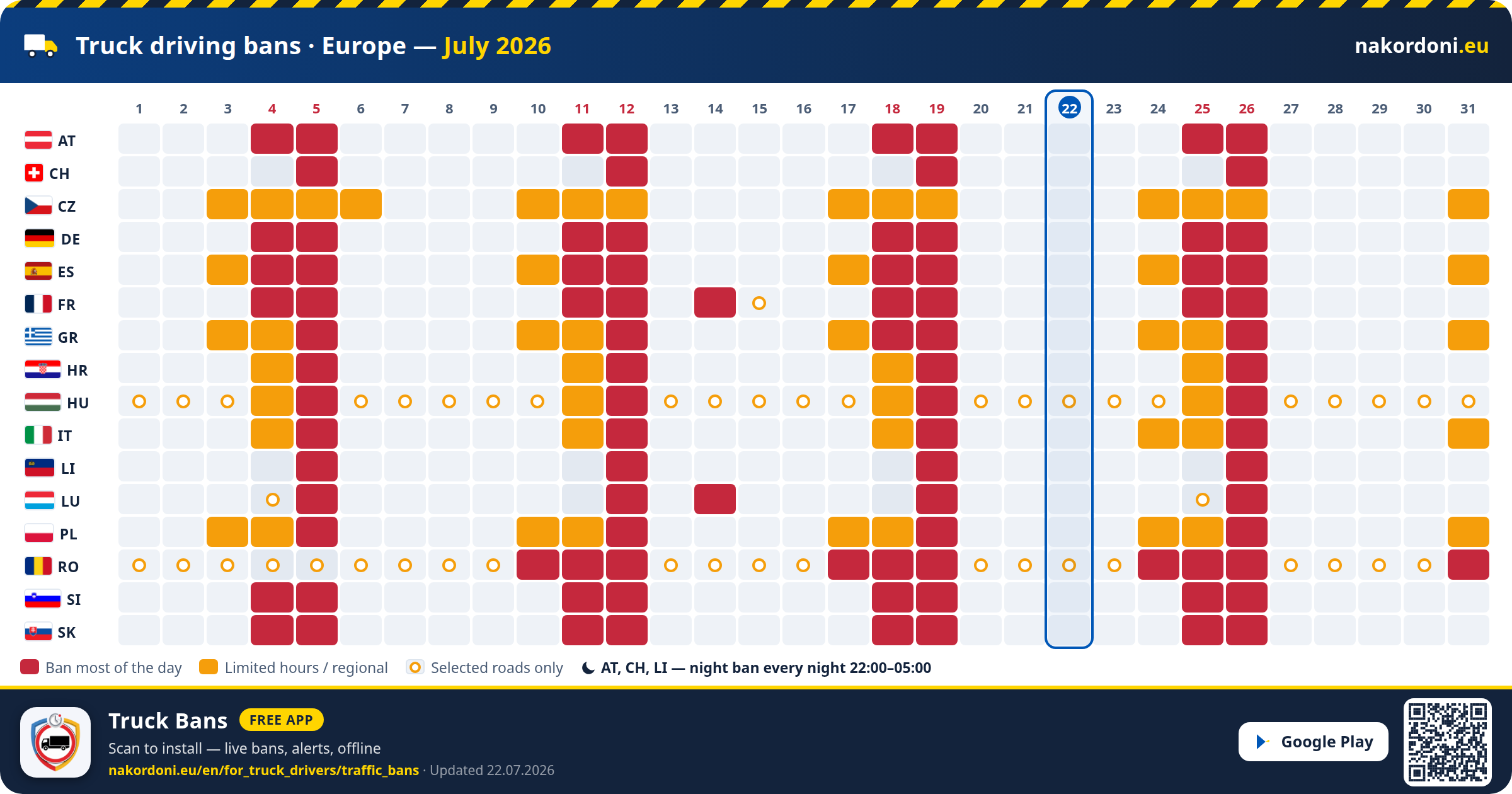 Truck Traffic Bans in Europe 2026 — Today & Tomorrow Calendar | Nakordoni