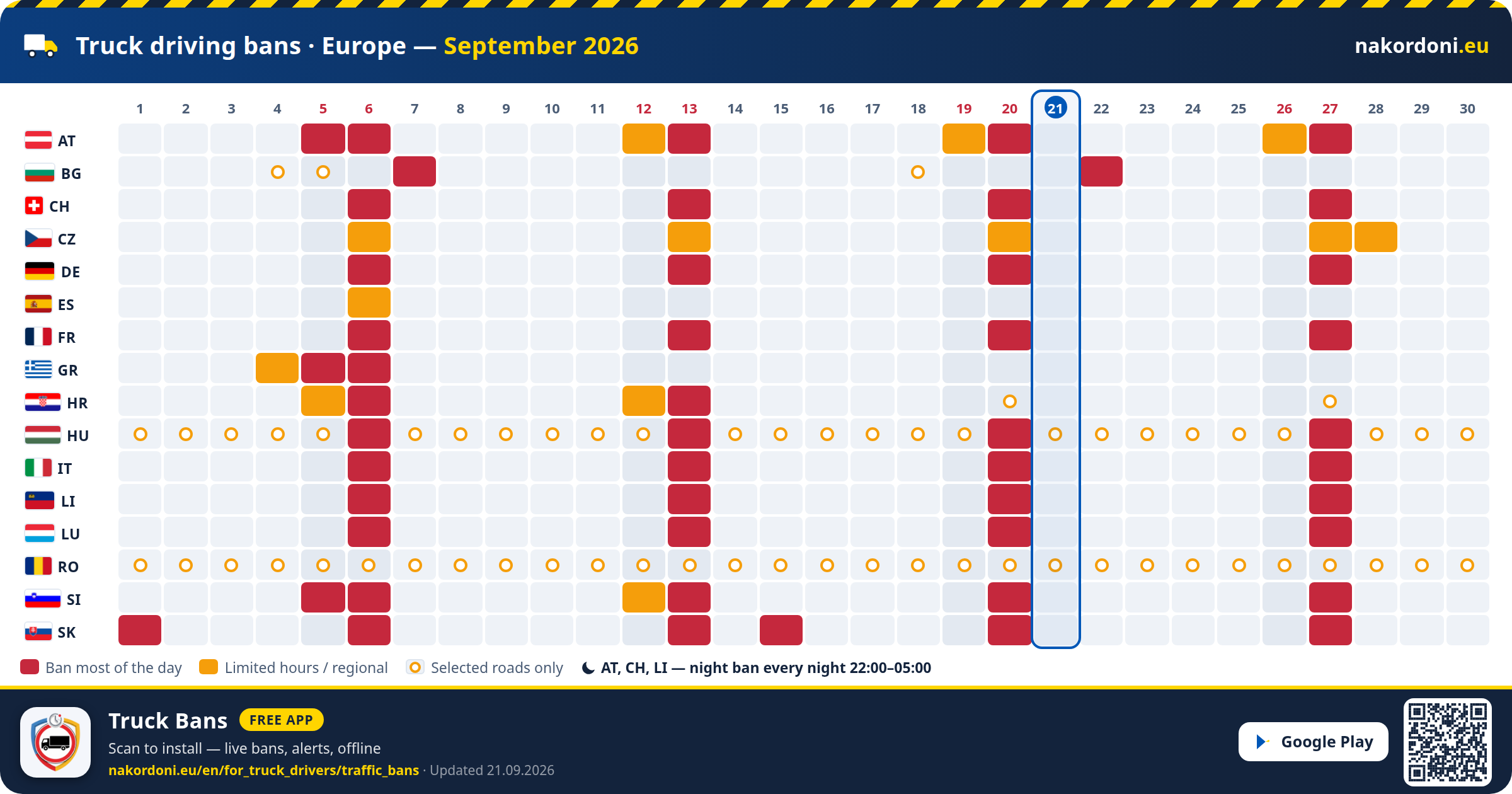 Truck driving bans · Europe