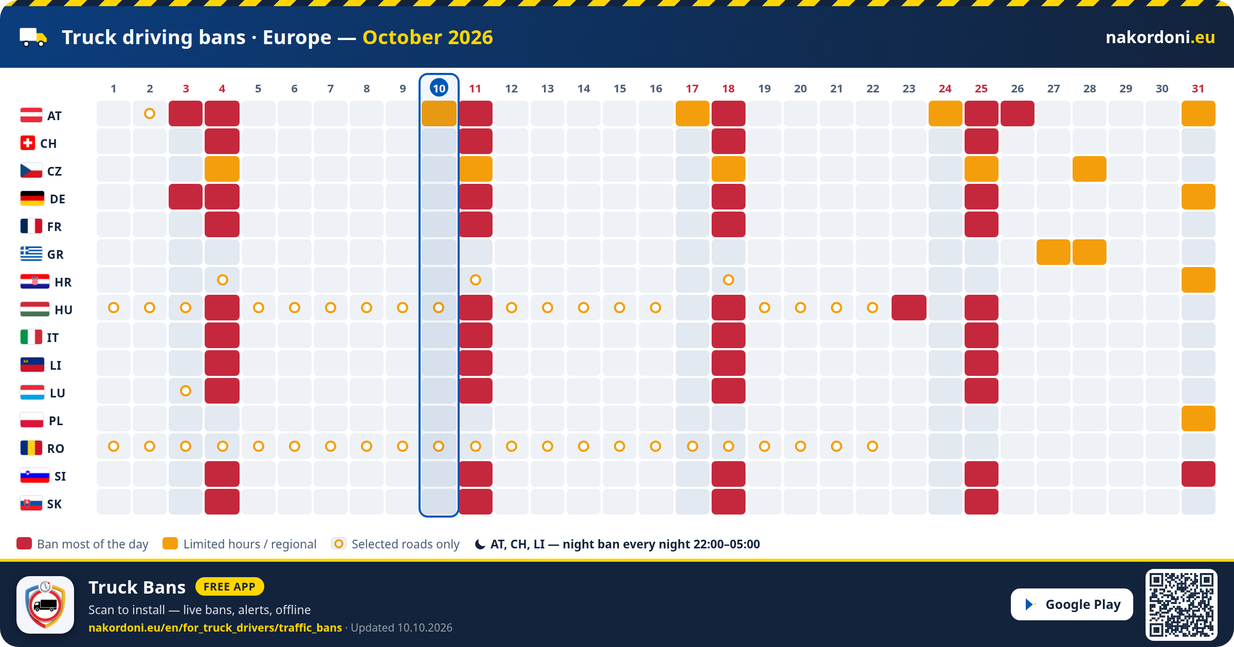 Truck driving bans · Europe