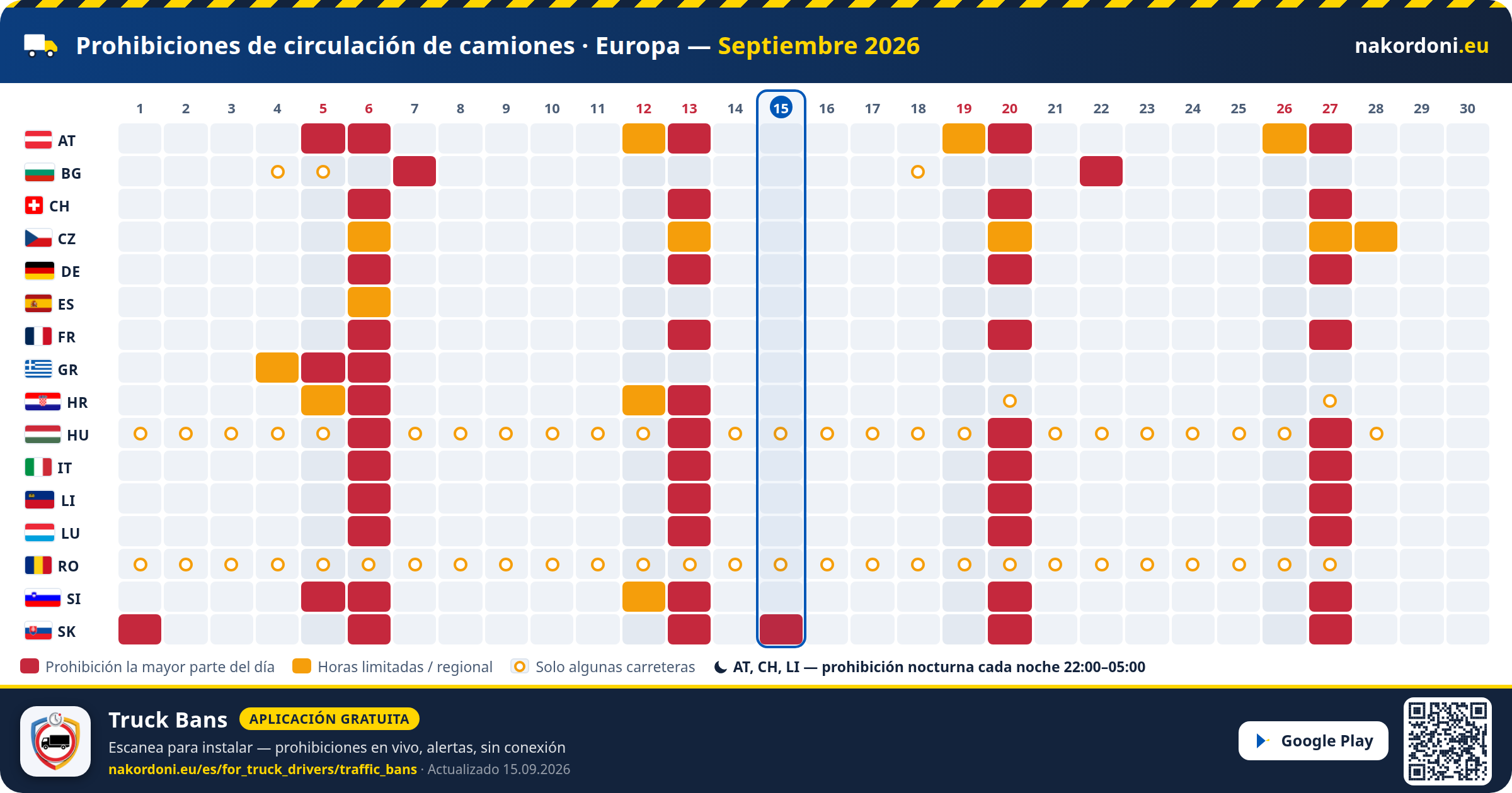 Prohibiciones de circulación de camiones · Europa