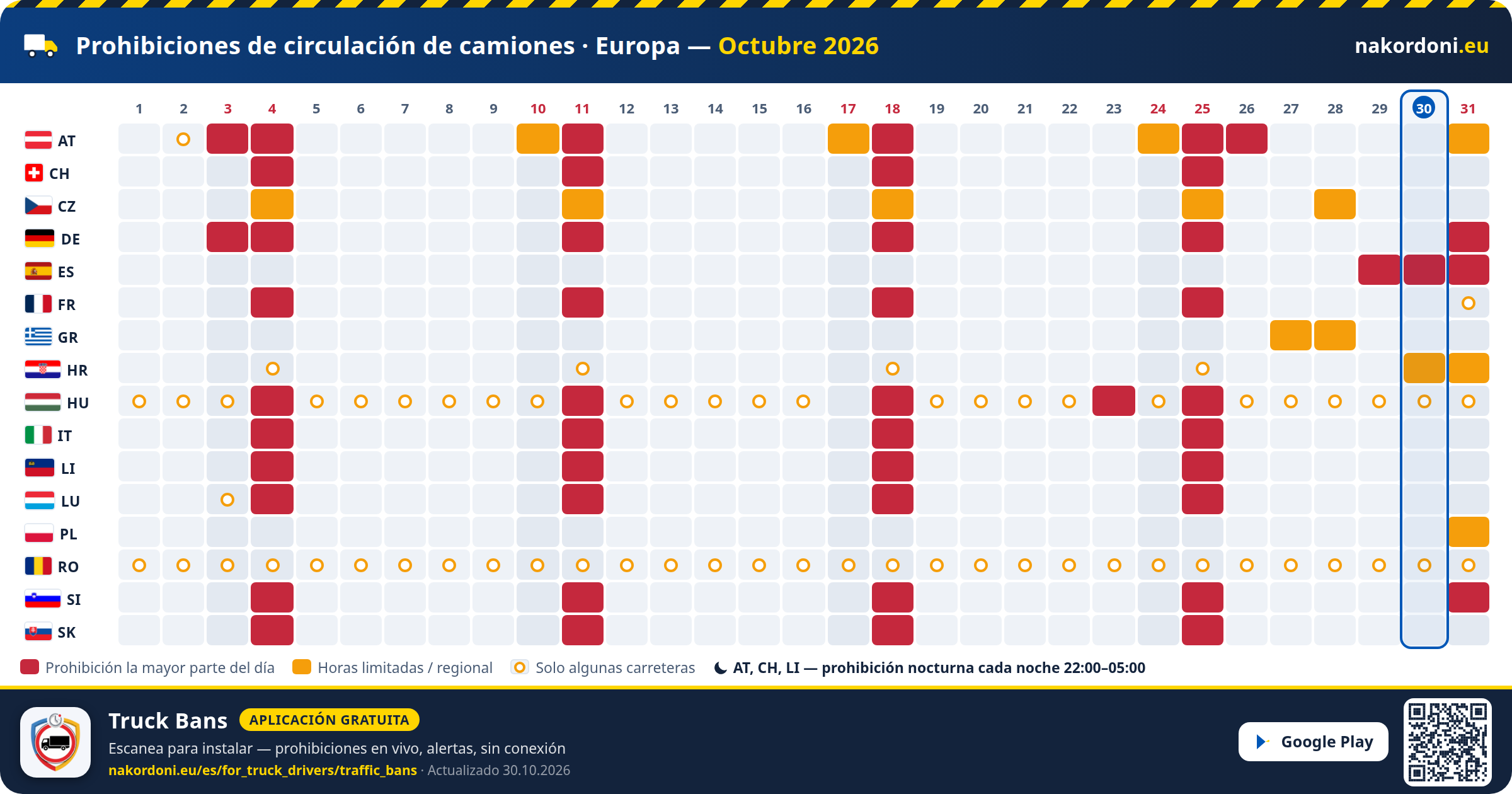 Prohibiciones de circulación de camiones · Europa