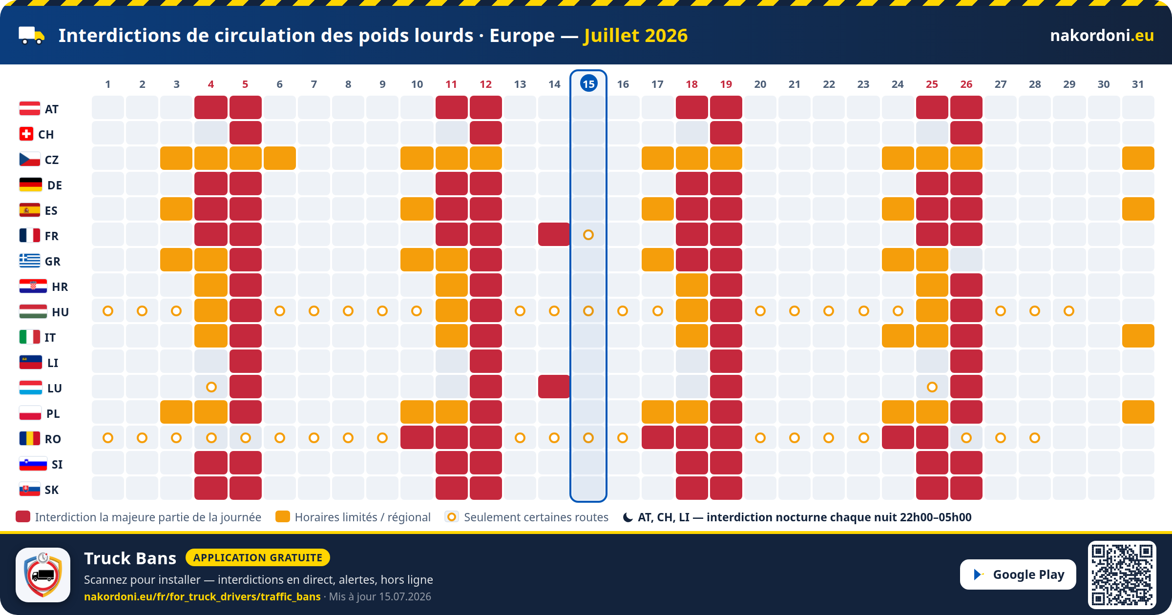 Interdictions de circulation des poids lourds · Europe