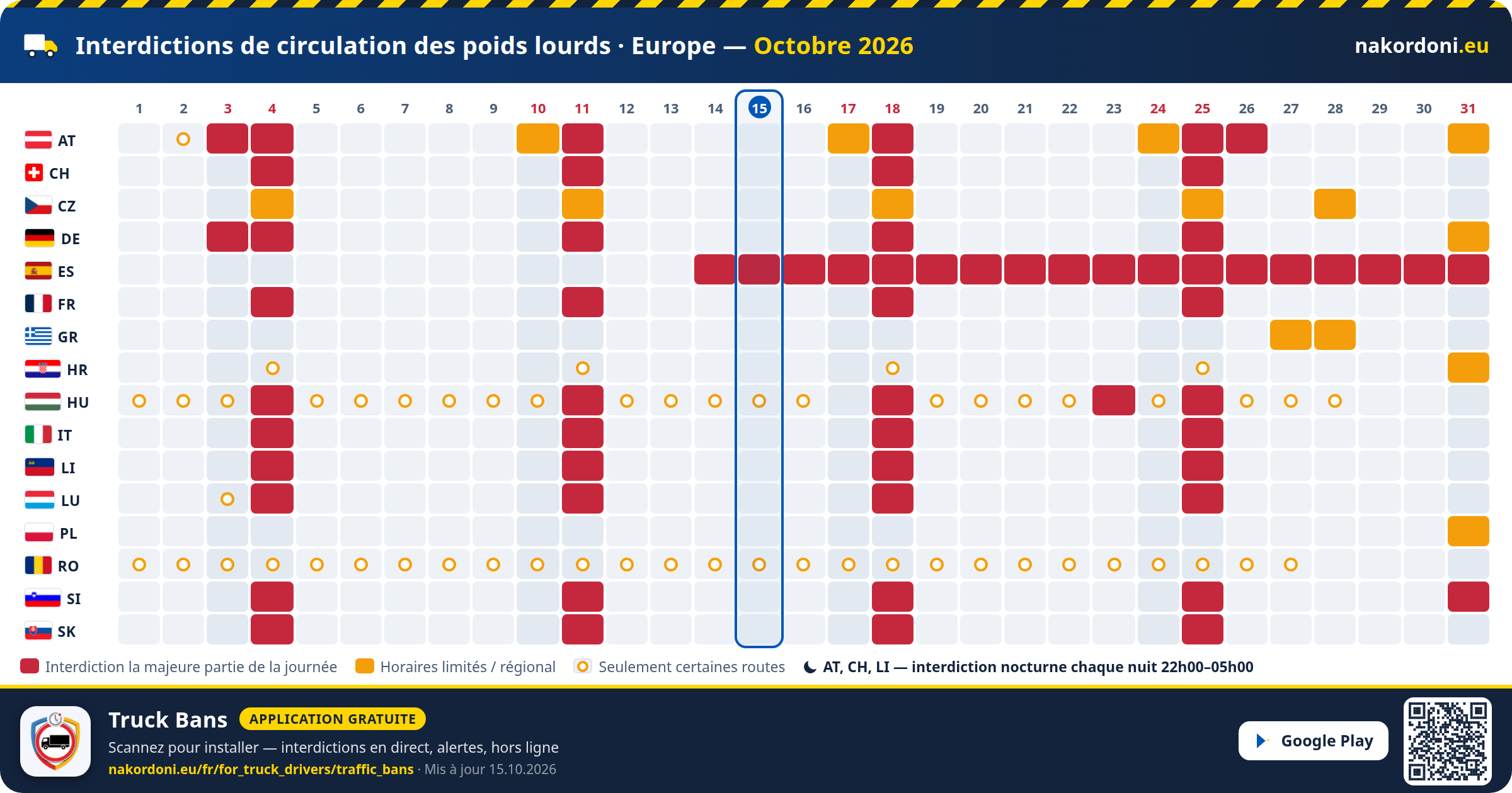 Interdictions de circulation des poids lourds · Europe