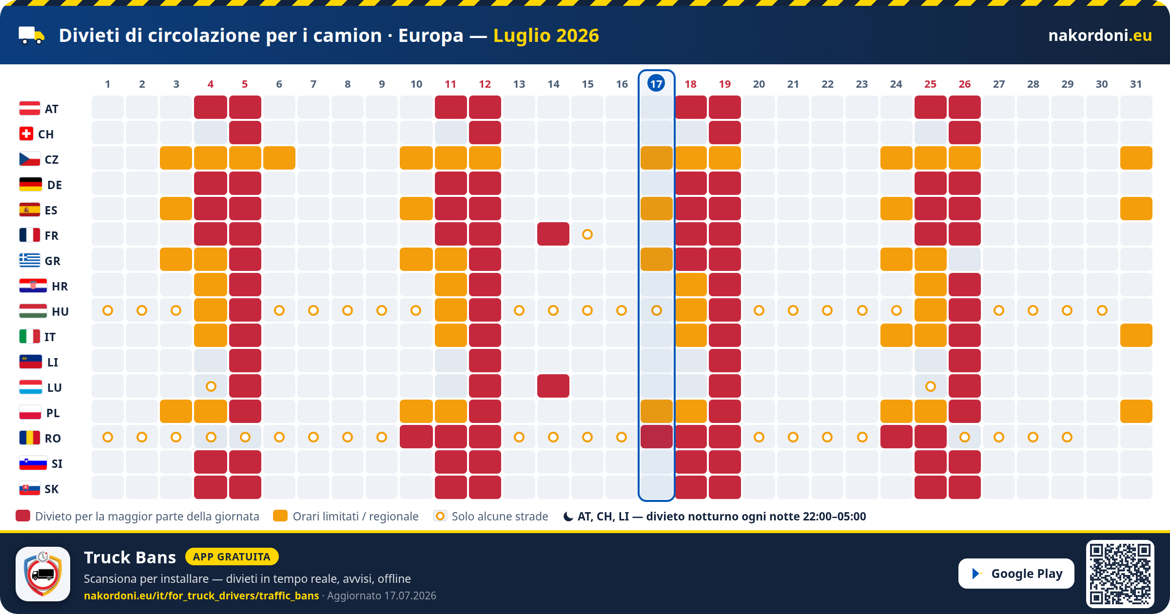 Divieti di circolazione per i camion · Europa