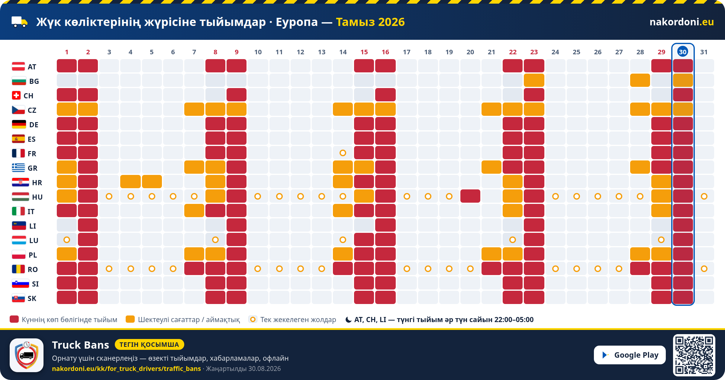 Жүк көліктерінің жүрісіне тыйымдар · Еуропа