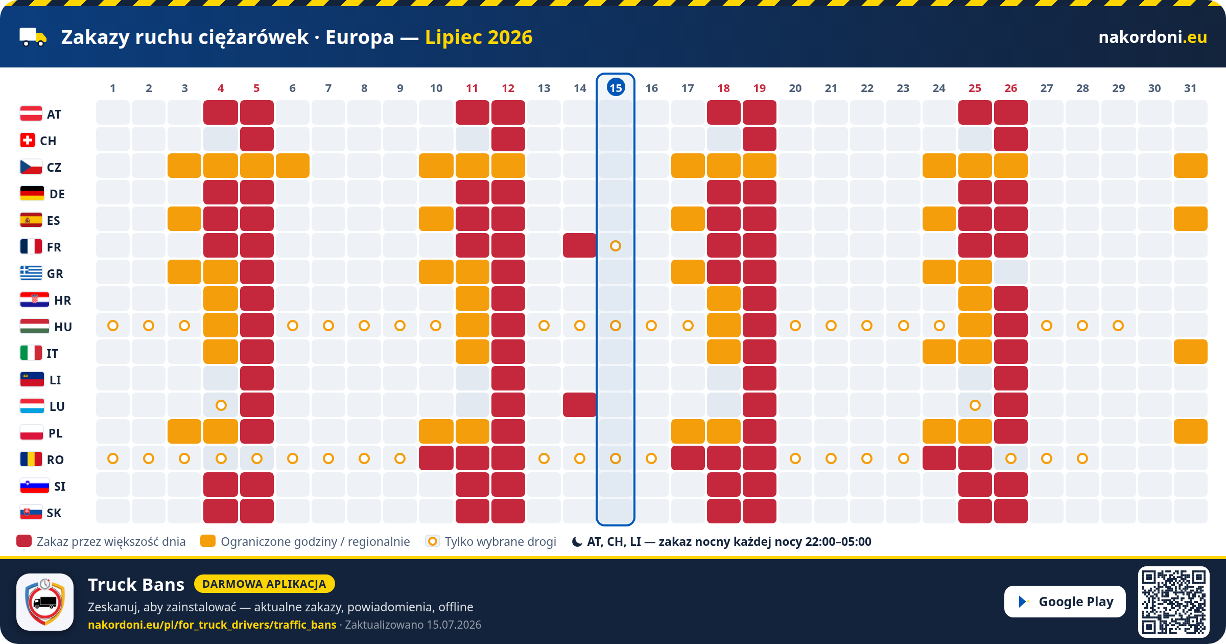 Zakazy ruchu ciężarówek · Europa