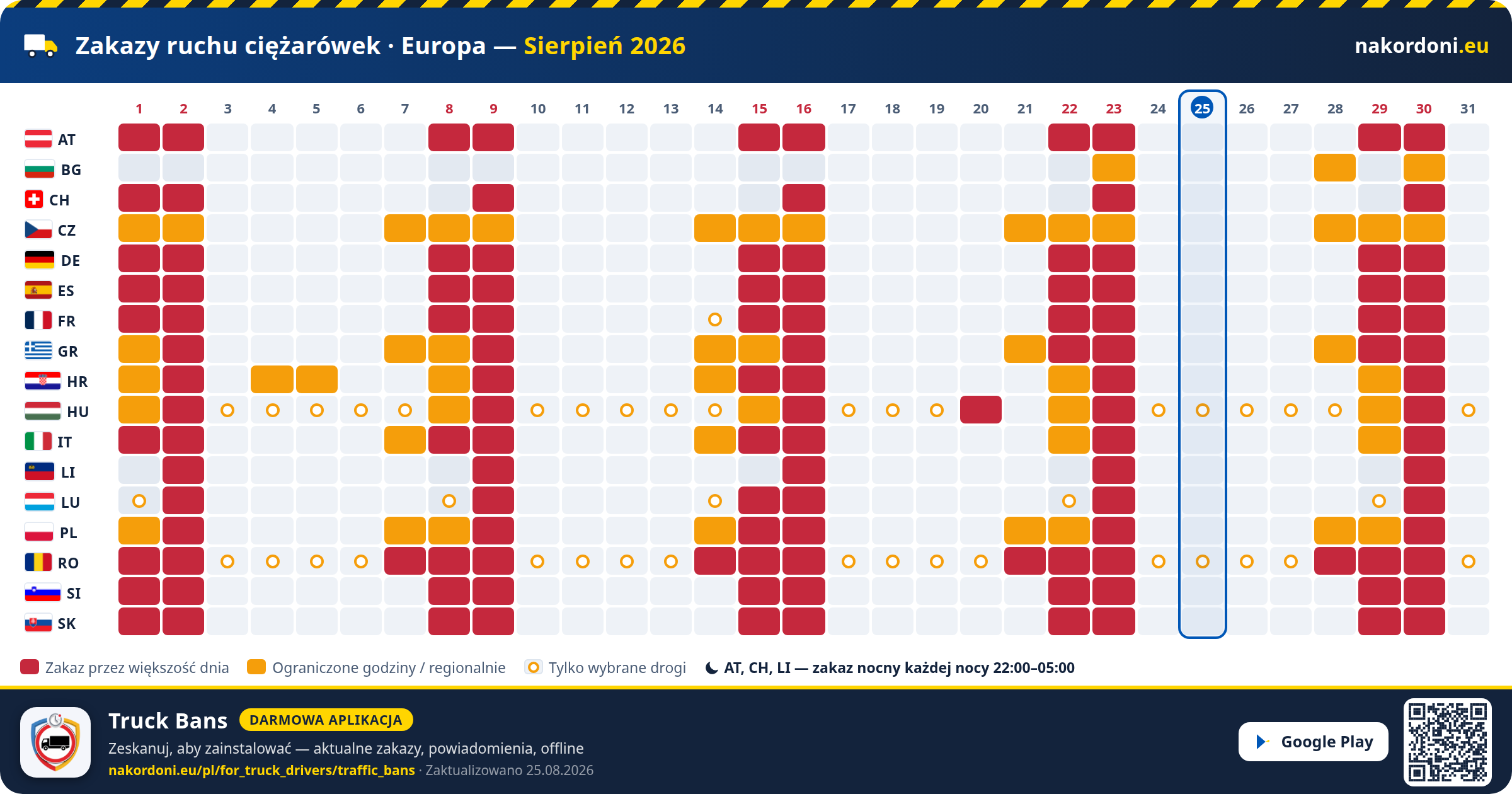 Zakazy ruchu ciężarówek · Europa