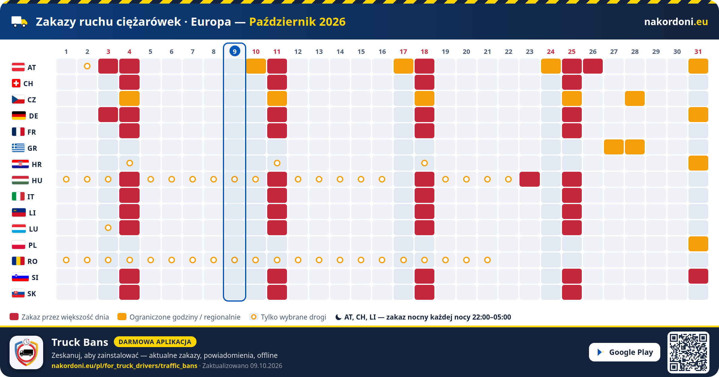 Zakazy ruchu ciężarówek · Europa
