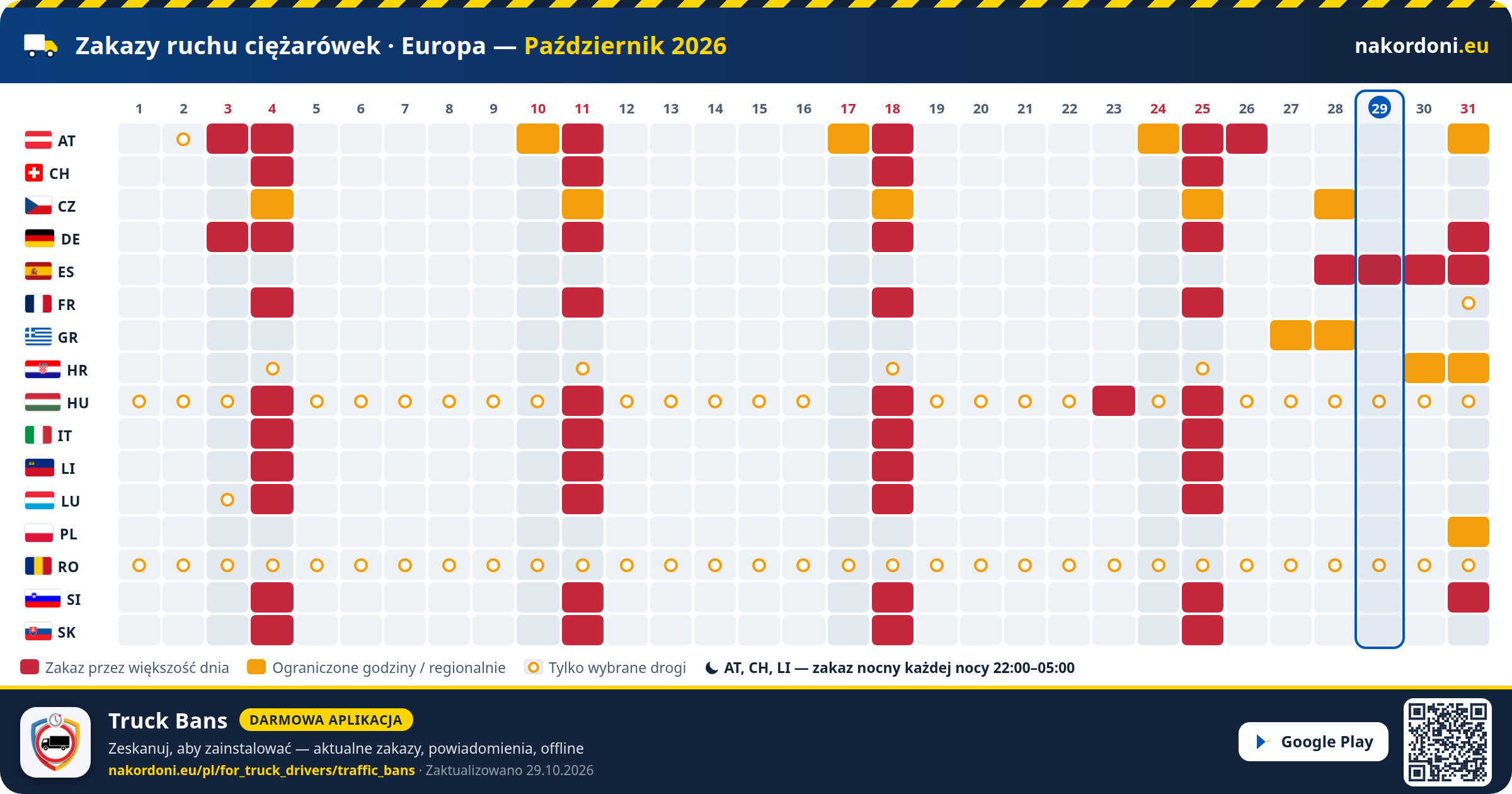 Zakazy ruchu ciężarówek · Europa