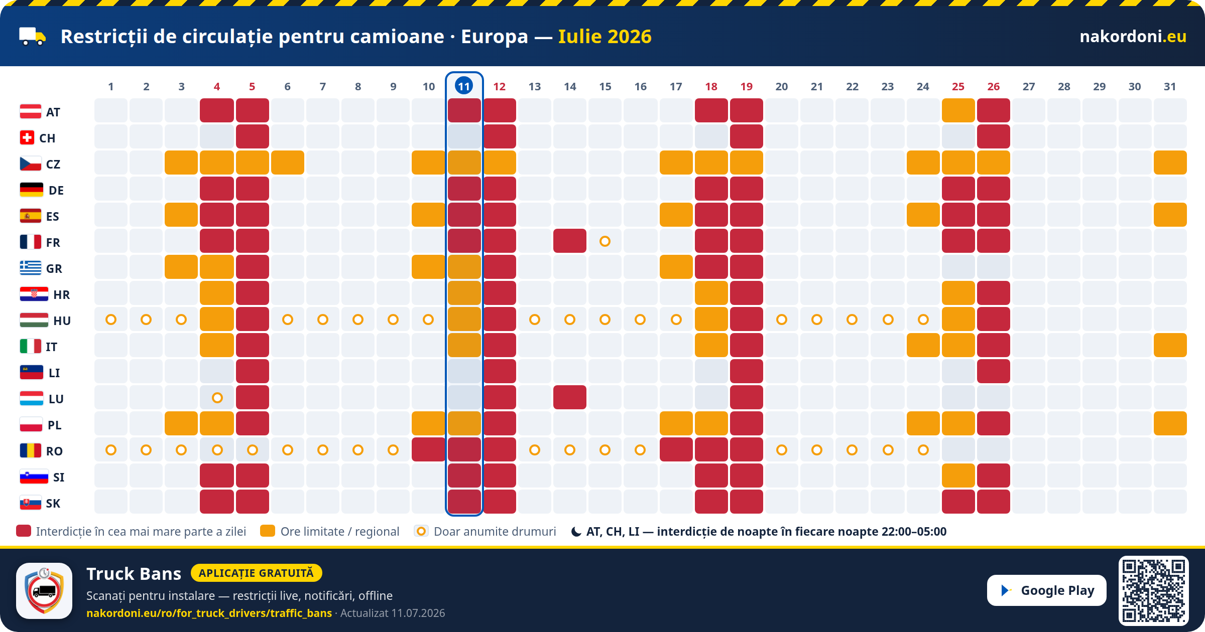 Restricții de circulație pentru camioane · Europa