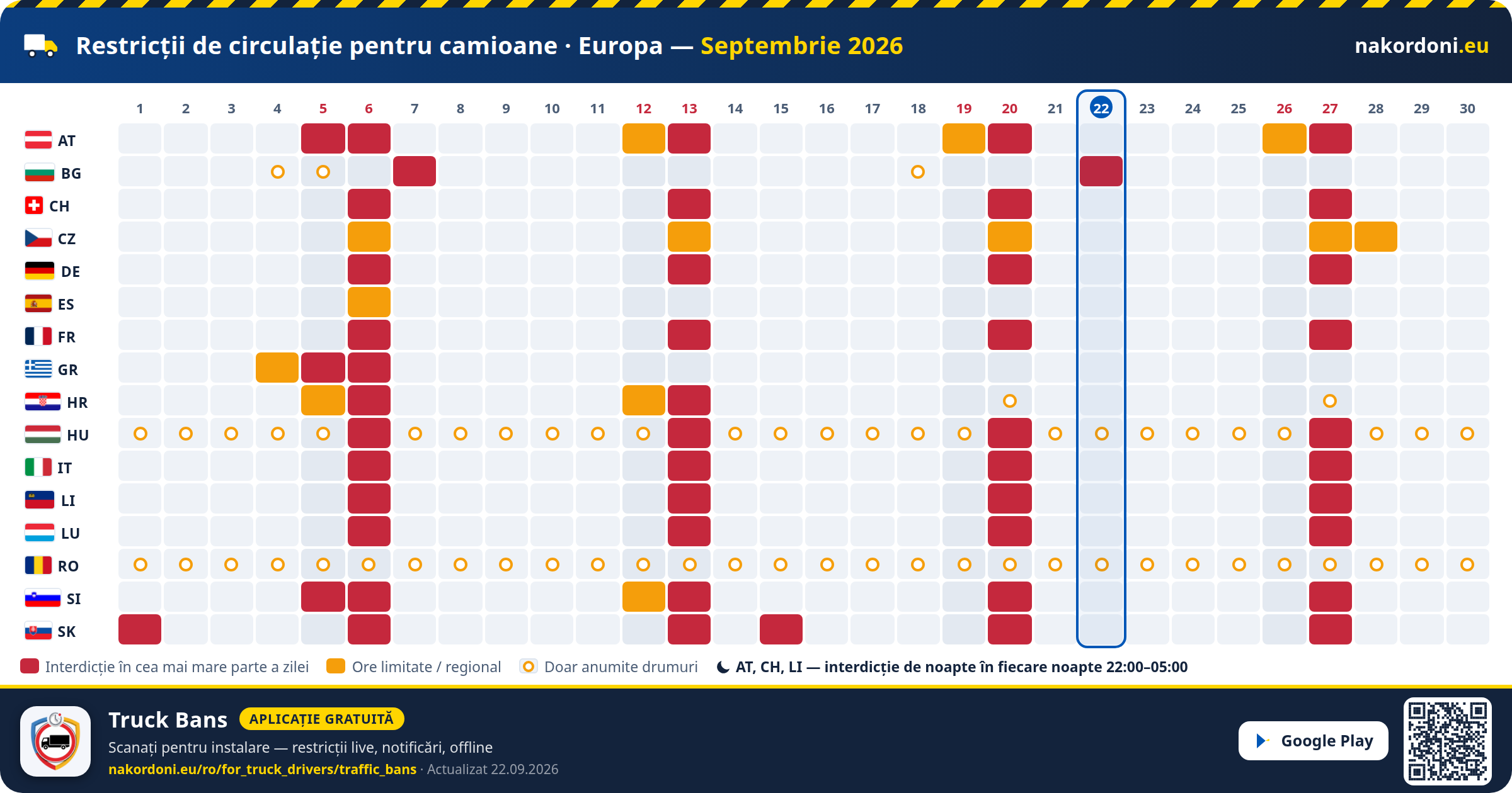 Restricții de circulație pentru camioane · Europa