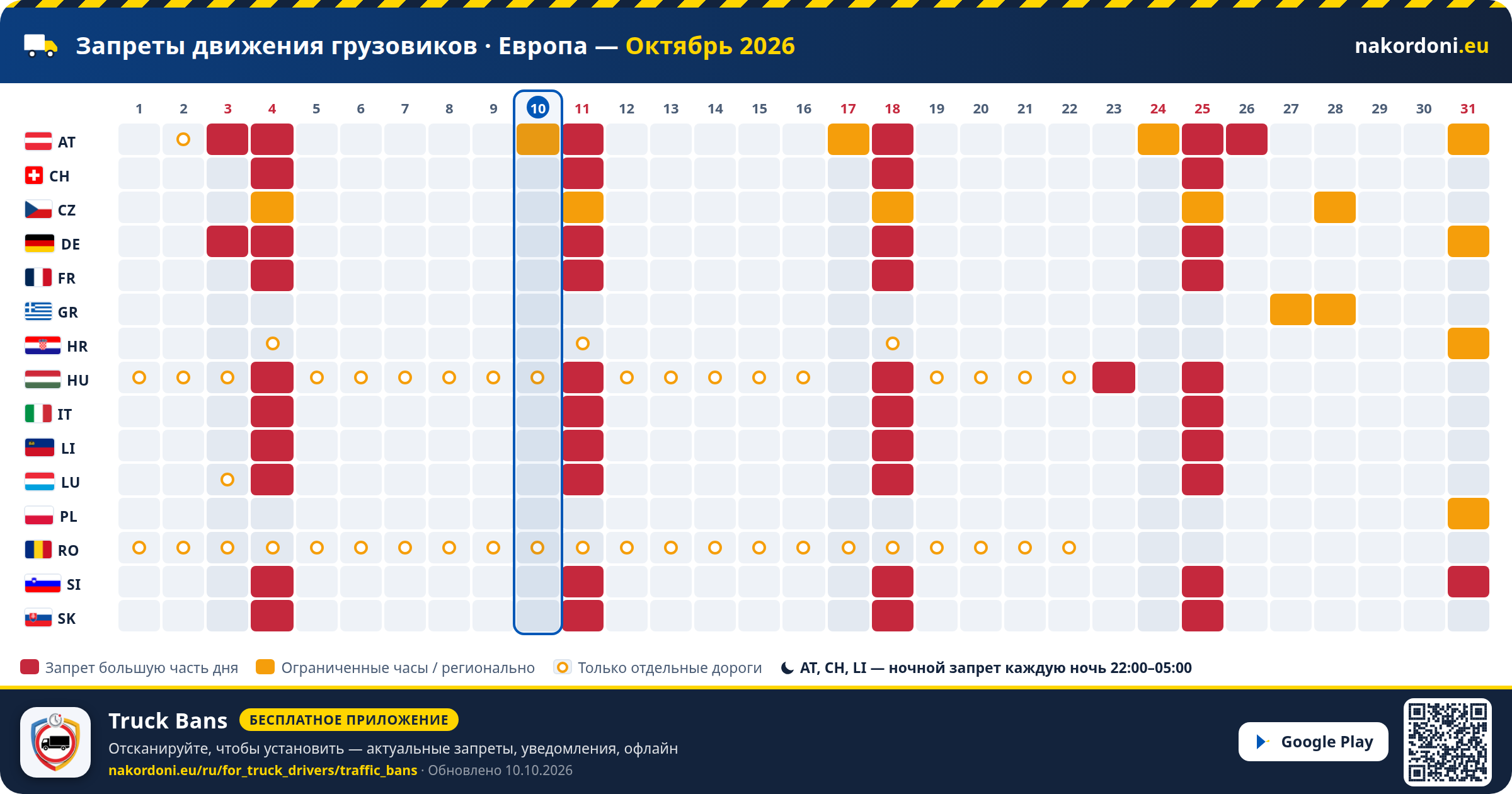 Запреты движения грузовиков · Европа
