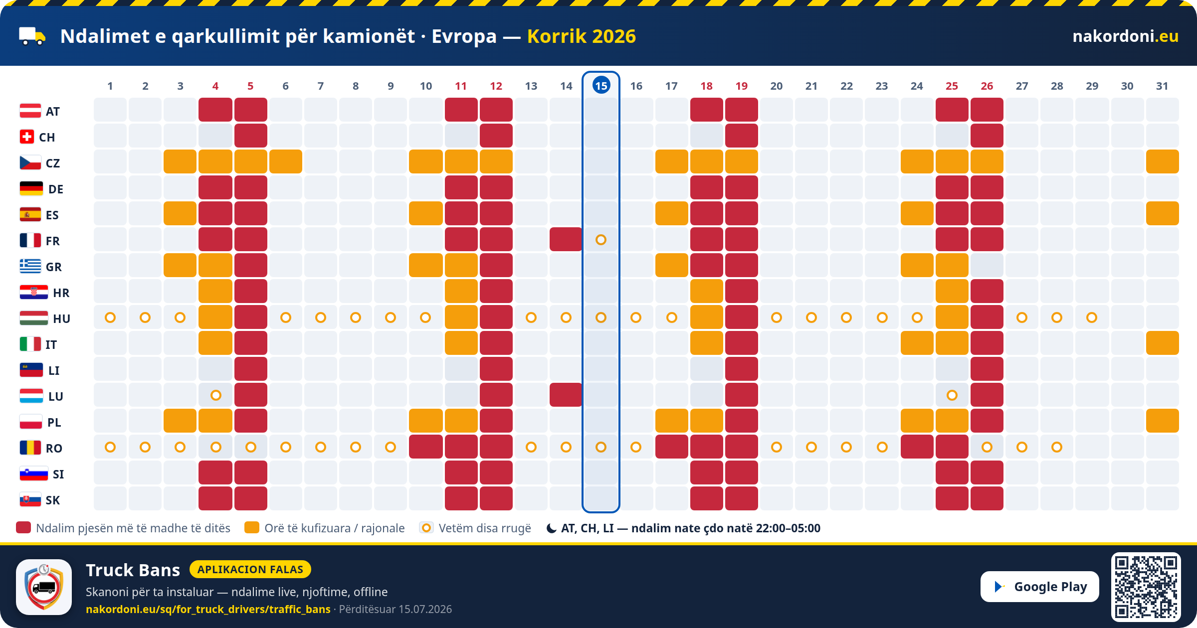 Ndalimet e qarkullimit për kamionët · Evropa