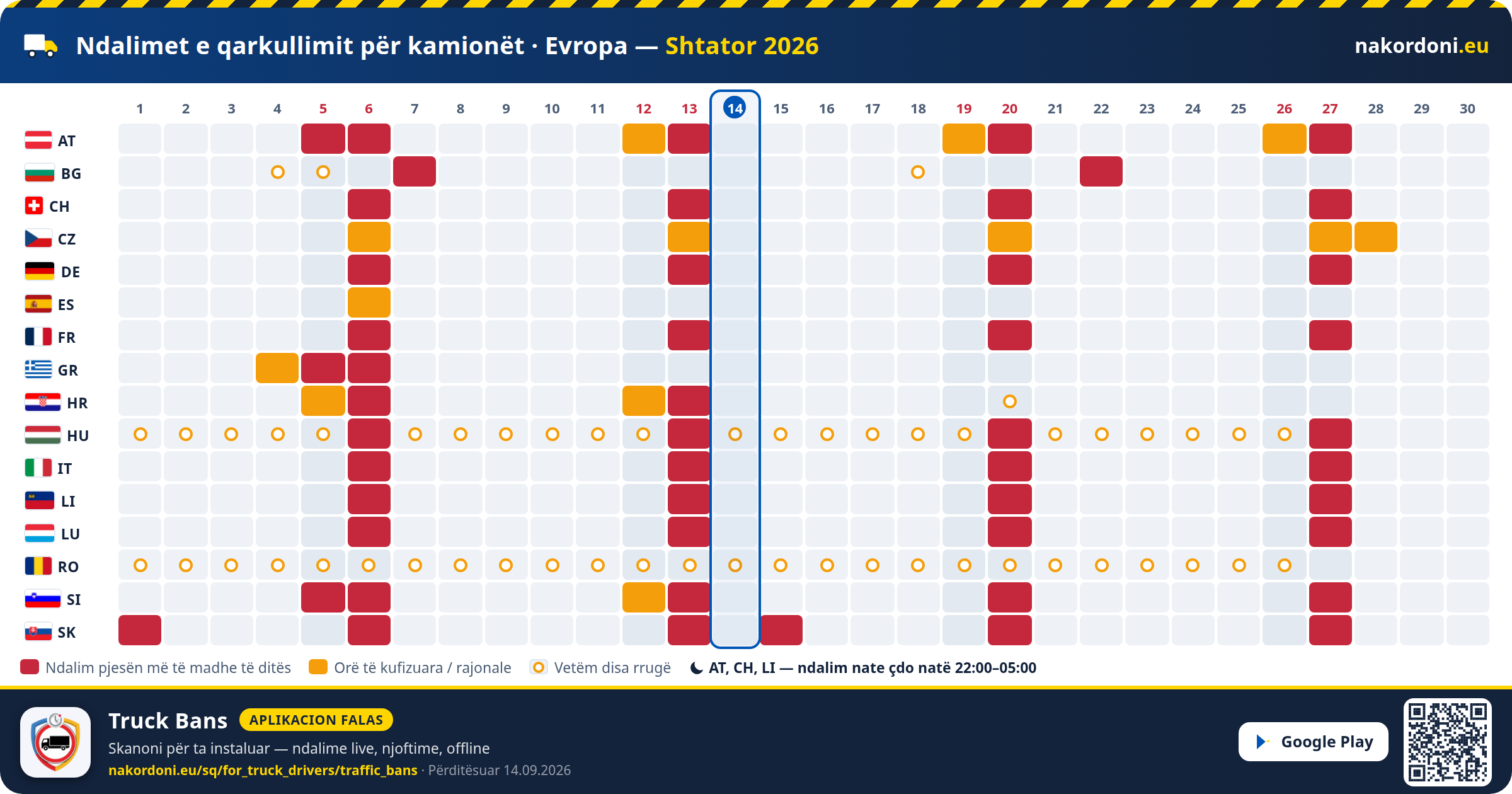 Ndalimet e qarkullimit për kamionët · Evropa