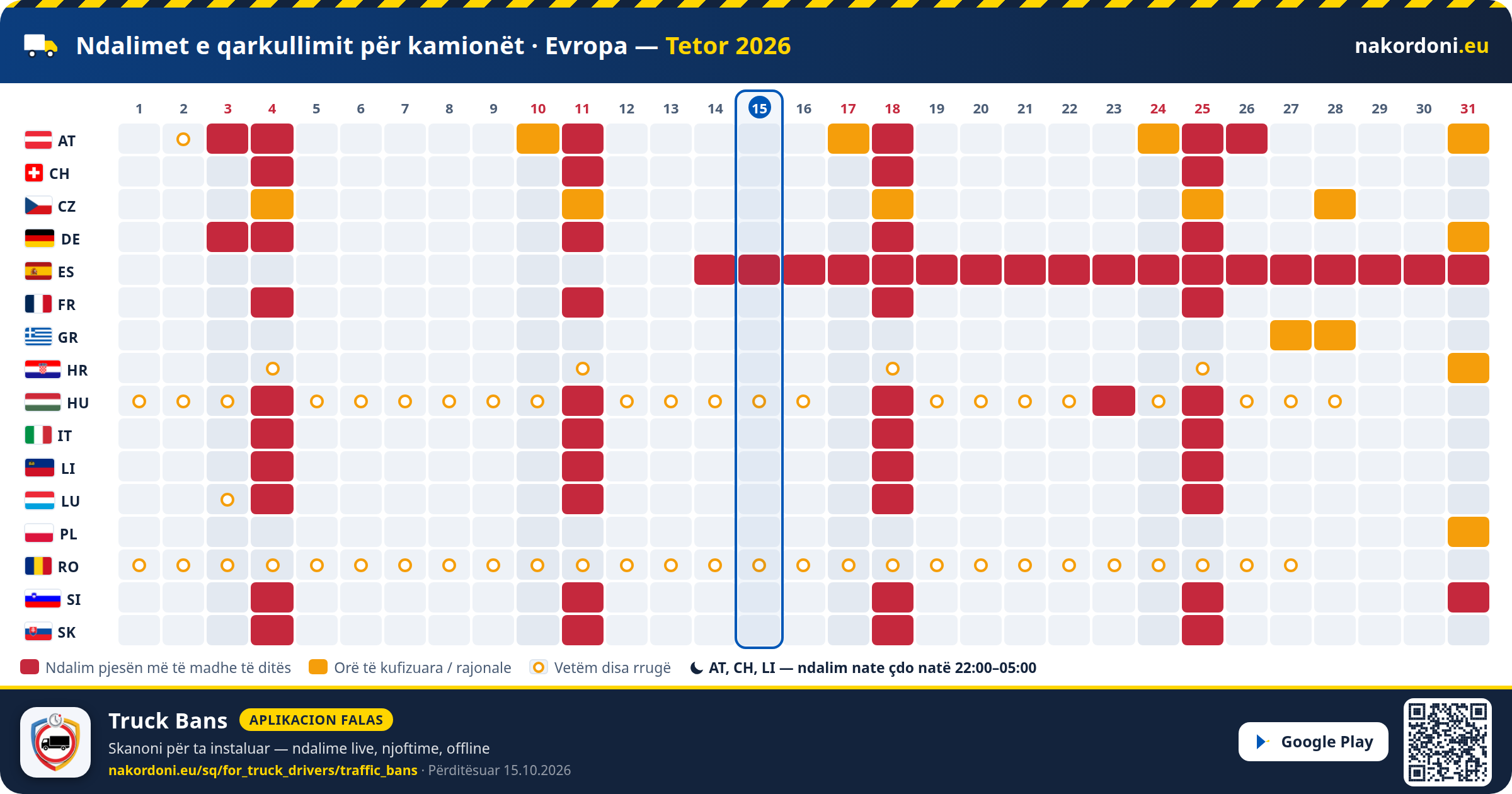 Ndalimet e qarkullimit për kamionët · Evropa