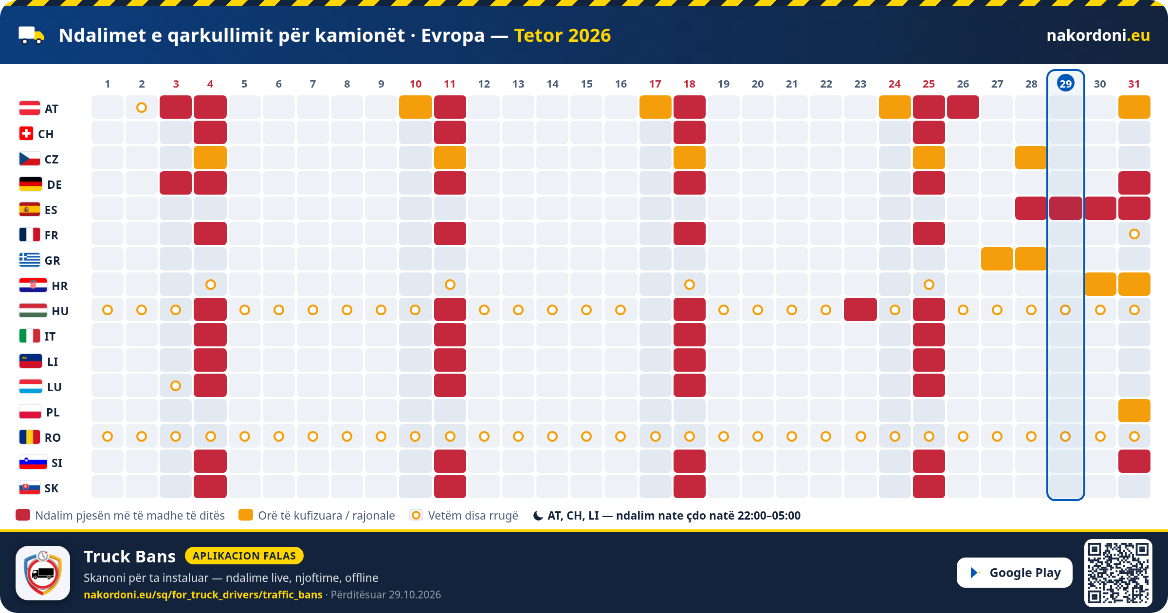 Ndalimet e qarkullimit për kamionët · Evropa