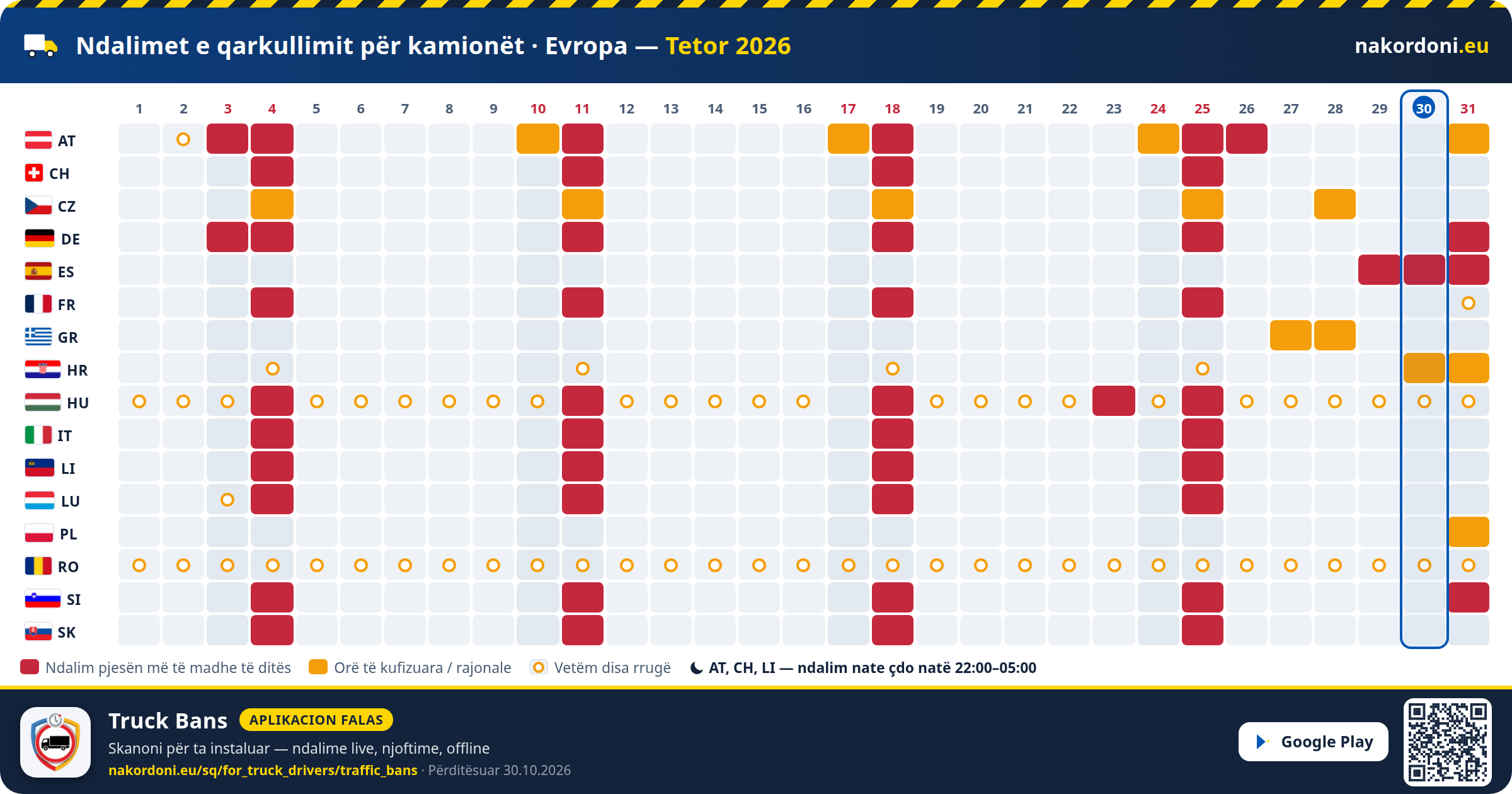 Ndalimet e qarkullimit për kamionët · Evropa