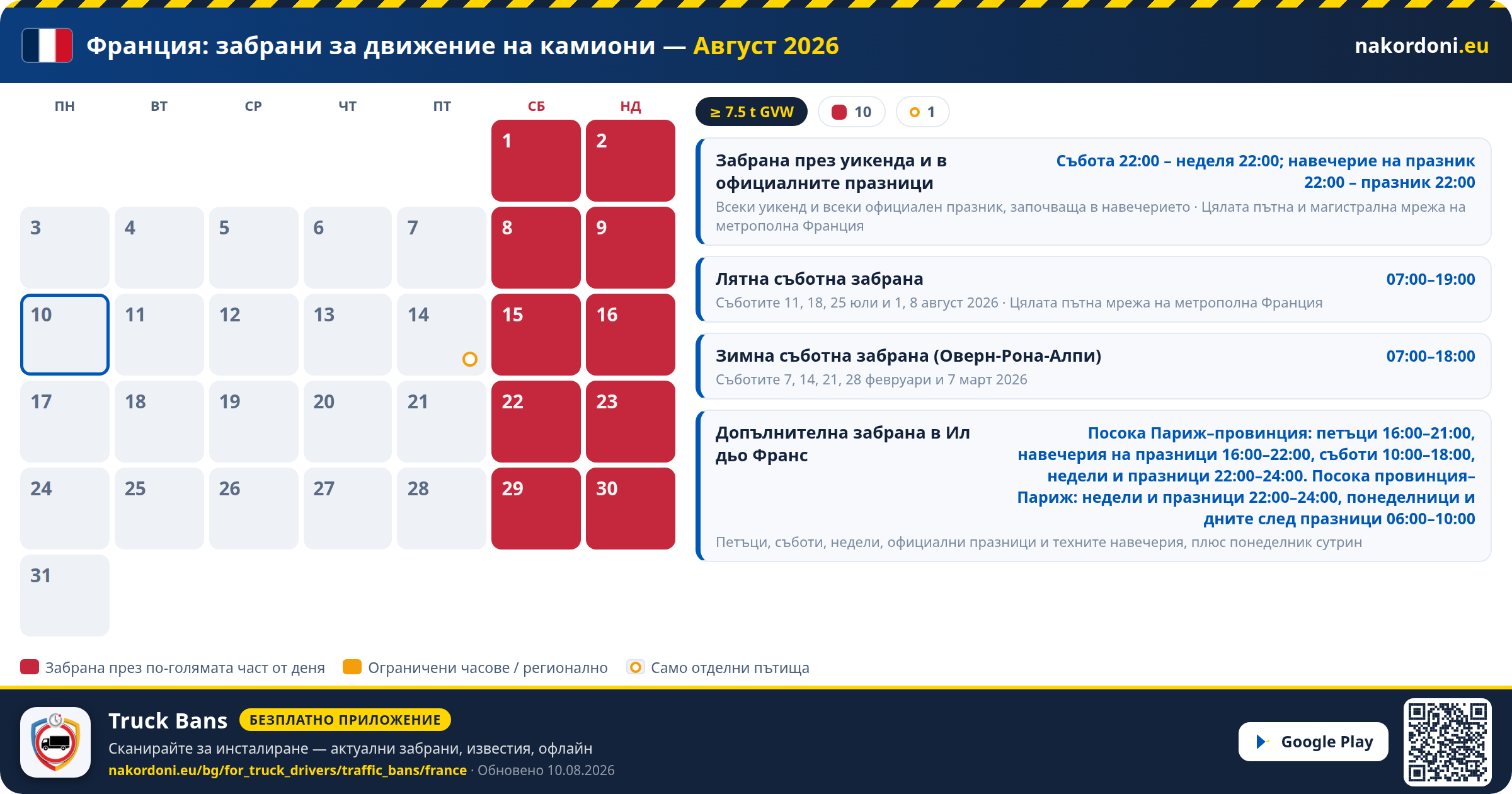 Франция — Забрани за движение на камиони