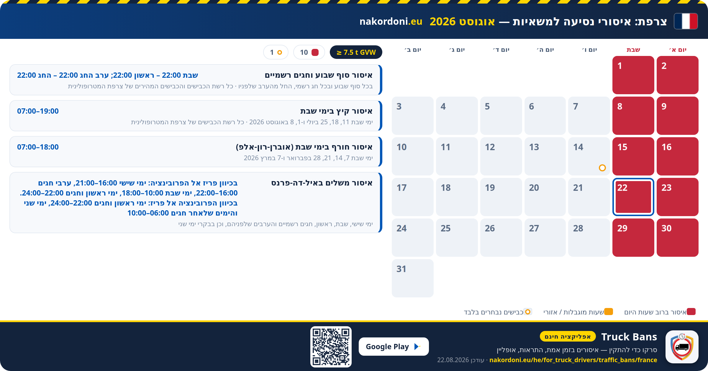 צרפת — איסורי נסיעה למשאיות