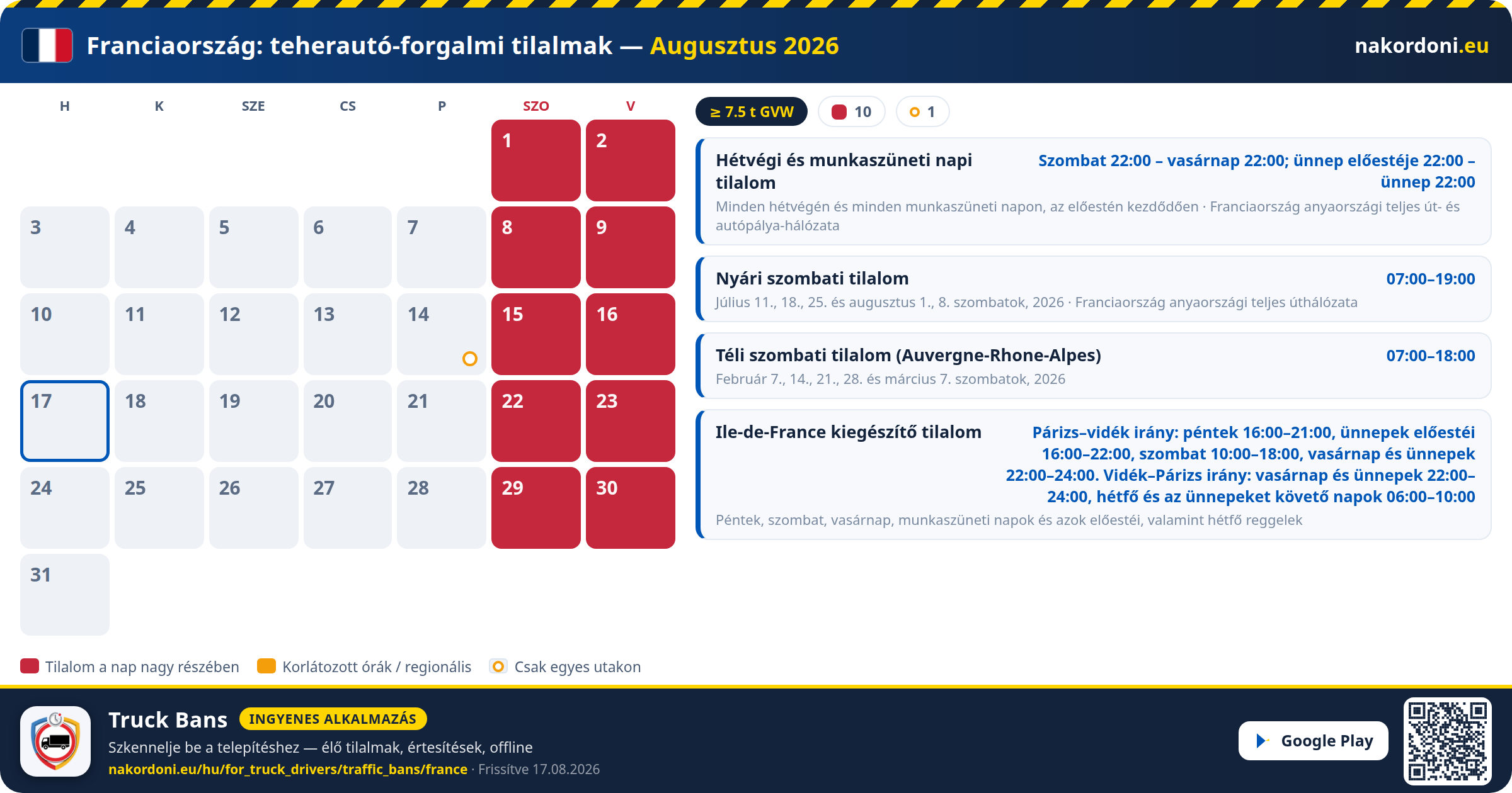 Franciaország — Teherautó-forgalmi tilalmak