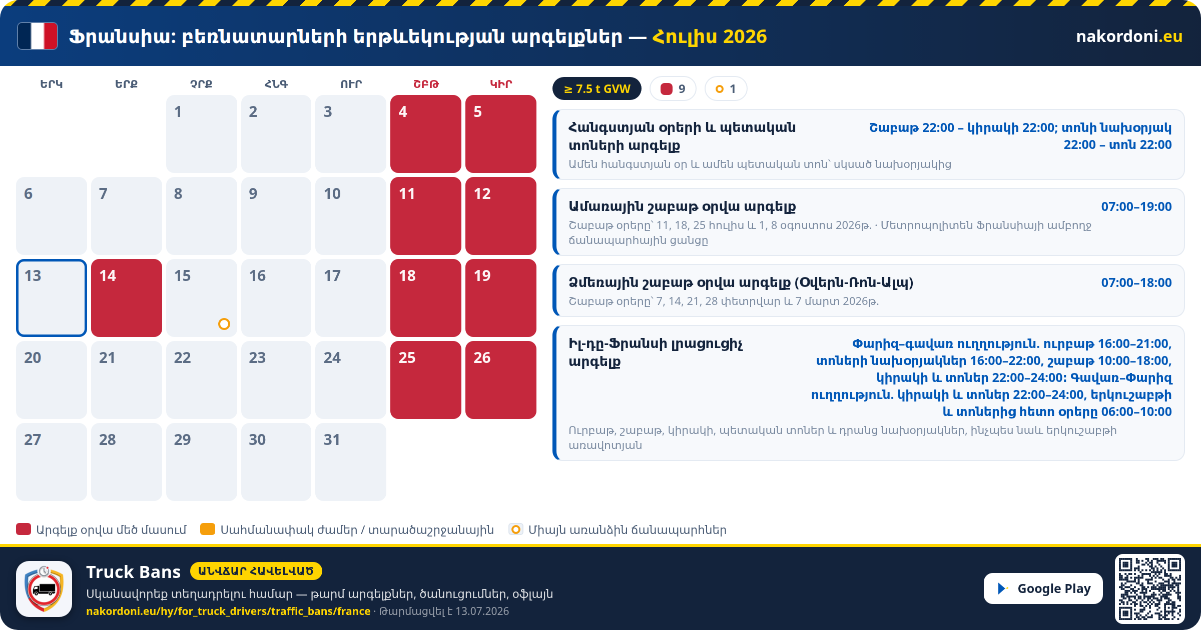Ֆրանսիա — Բեռնատարների երթևեկության արգելքներ