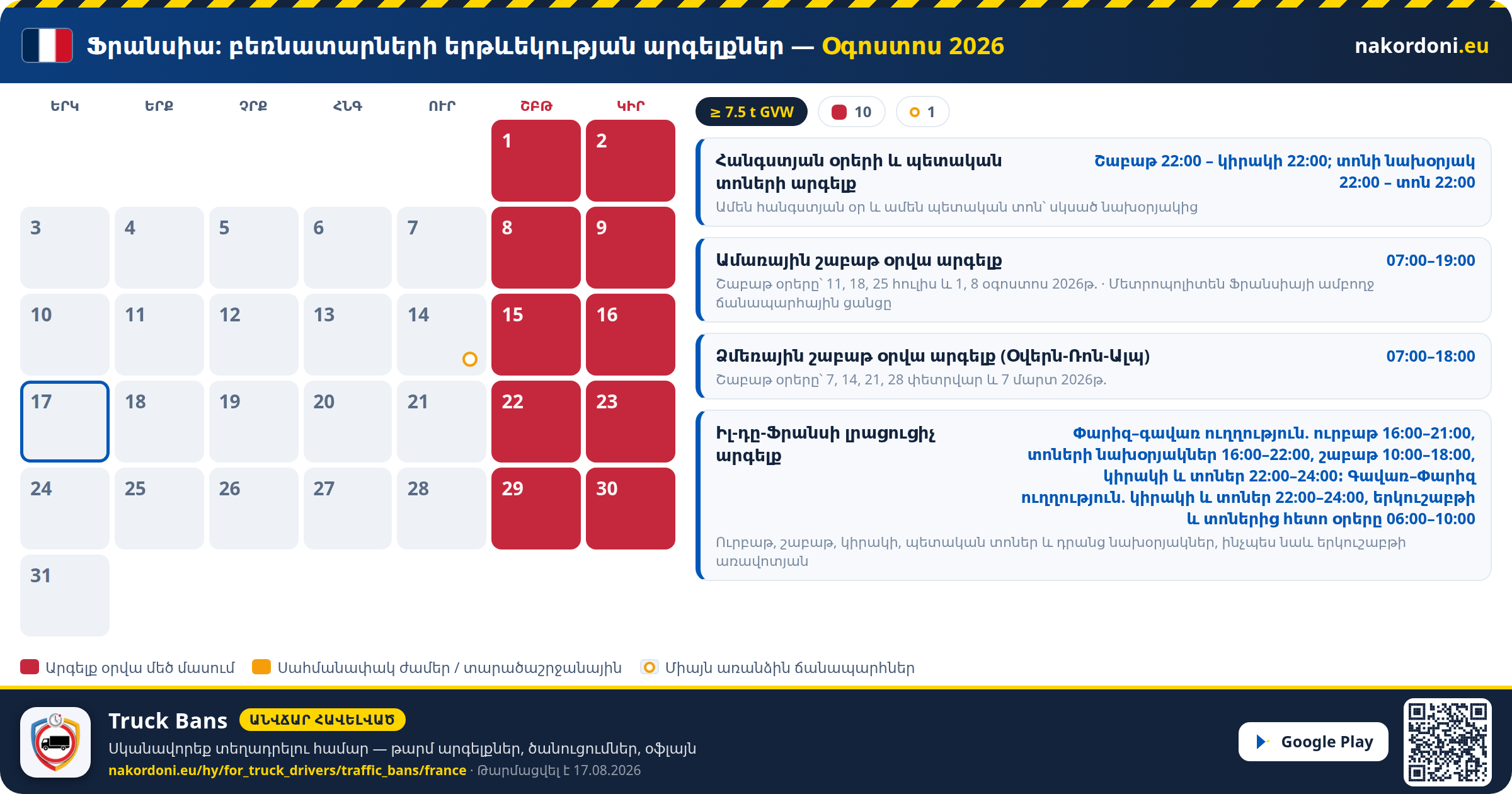 Ֆրանսիա — Բեռնատարների երթևեկության արգելքներ