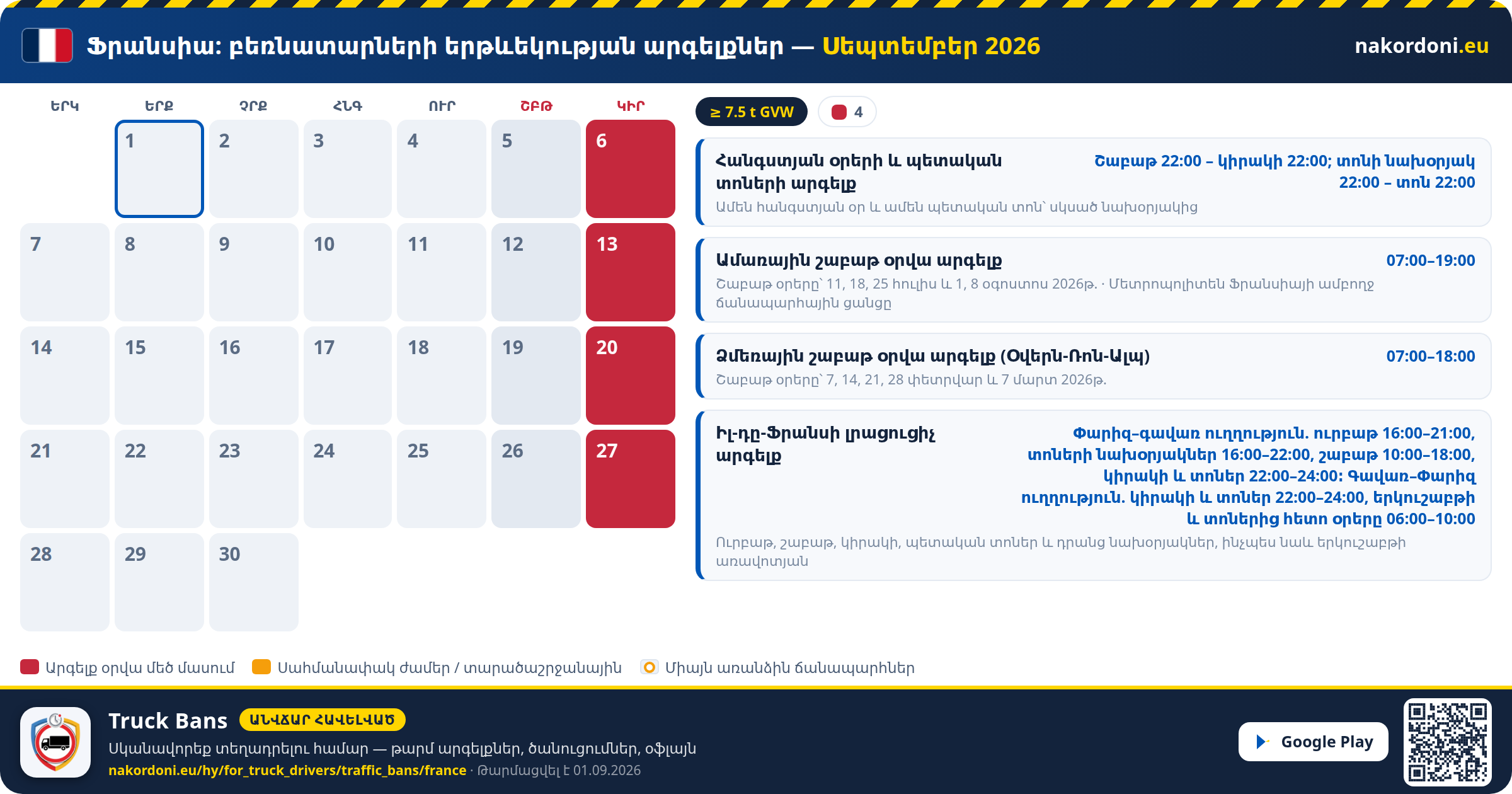 Ֆրանսիա — Բեռնատարների երթևեկության արգելքներ