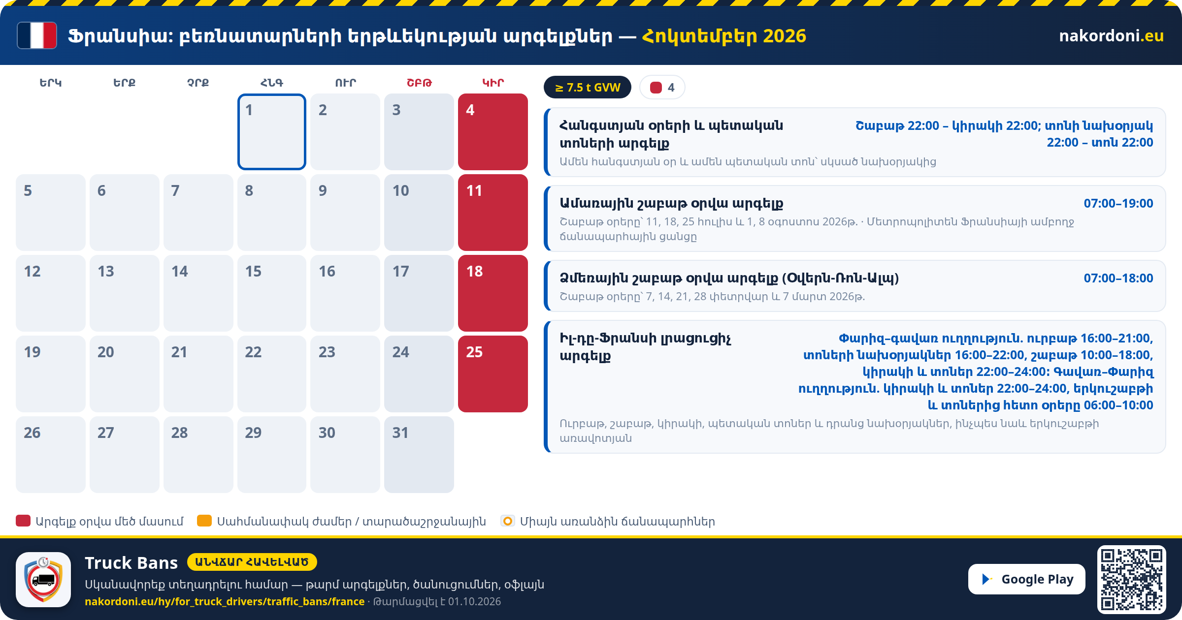 Ֆրանսիա — Բեռնատարների երթևեկության արգելքներ