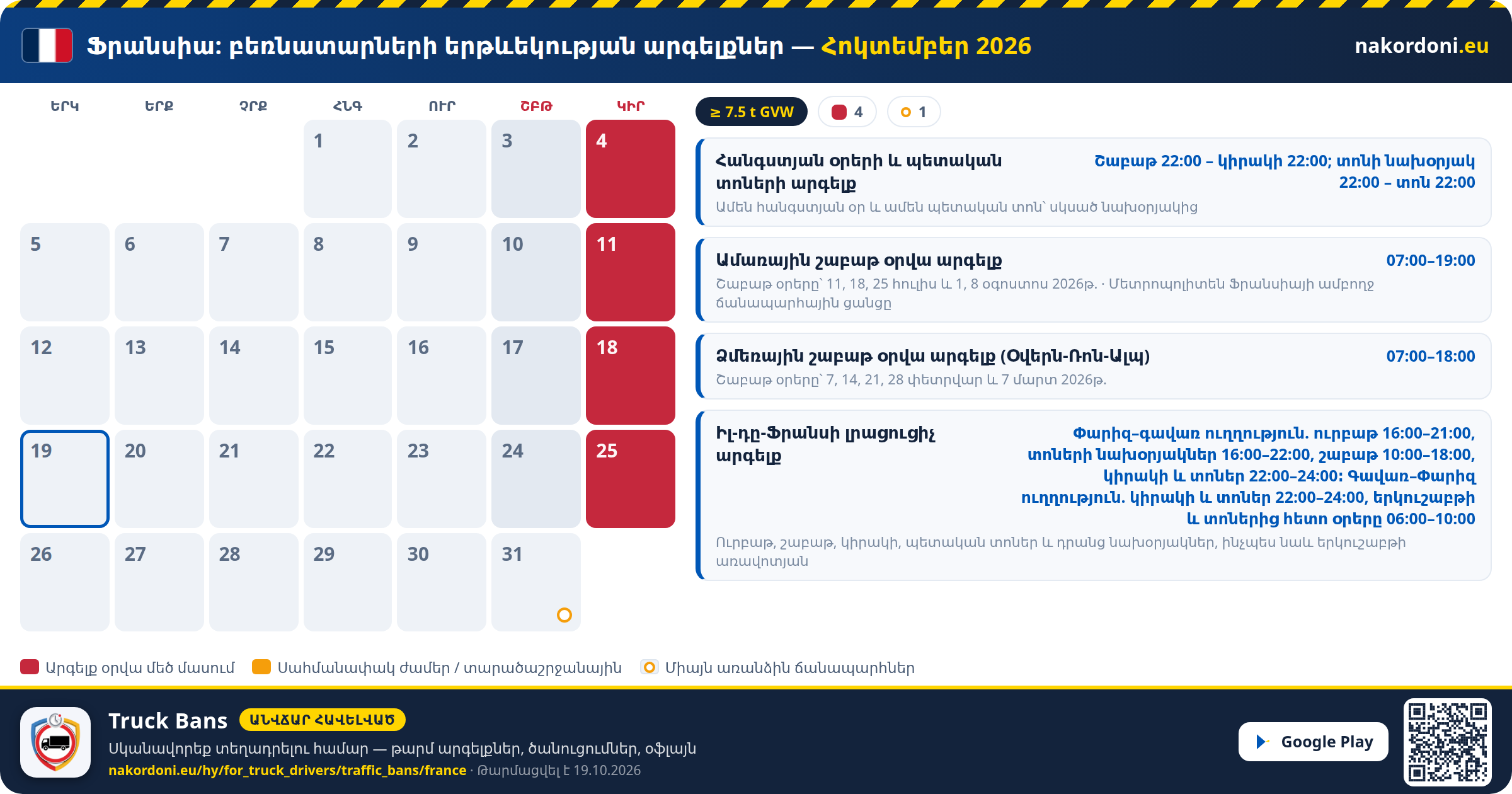 Ֆրանսիա — Բեռնատարների երթևեկության արգելքներ