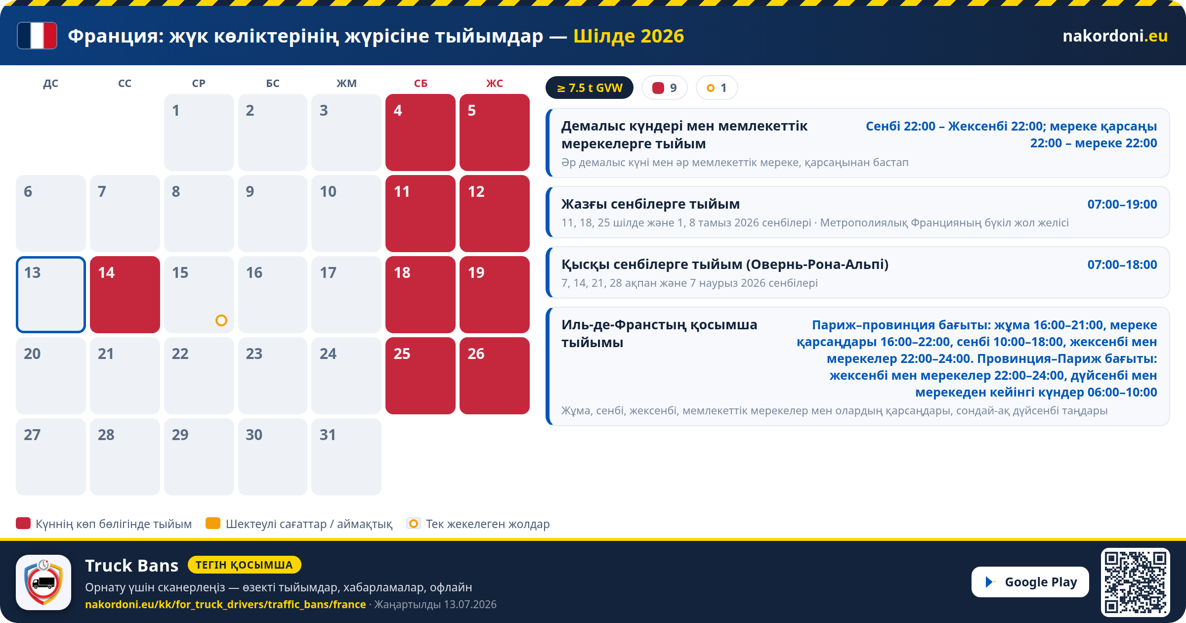 Франция — Жүк көліктерінің жүрісіне тыйымдар