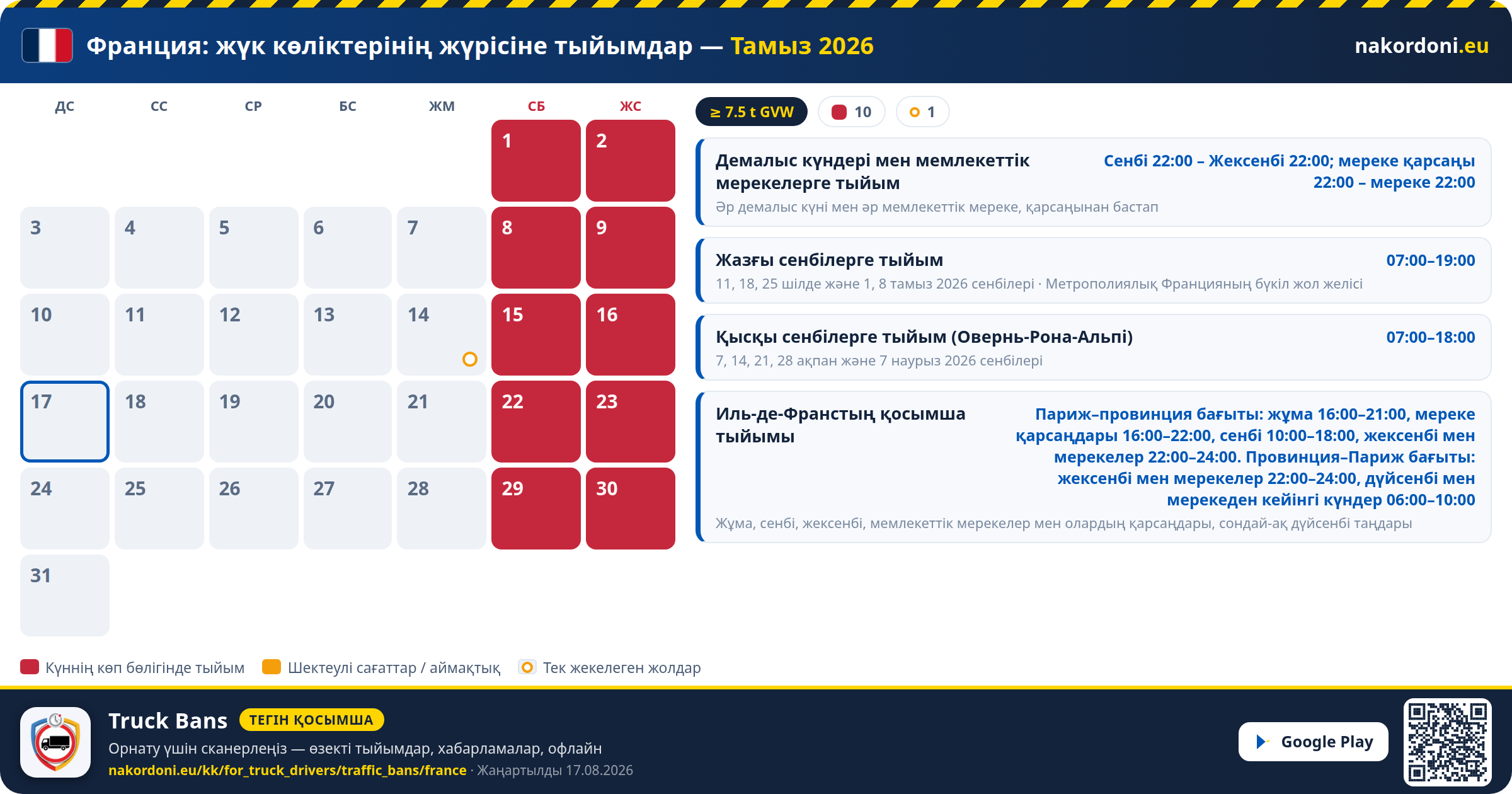 Франция — Жүк көліктерінің жүрісіне тыйымдар