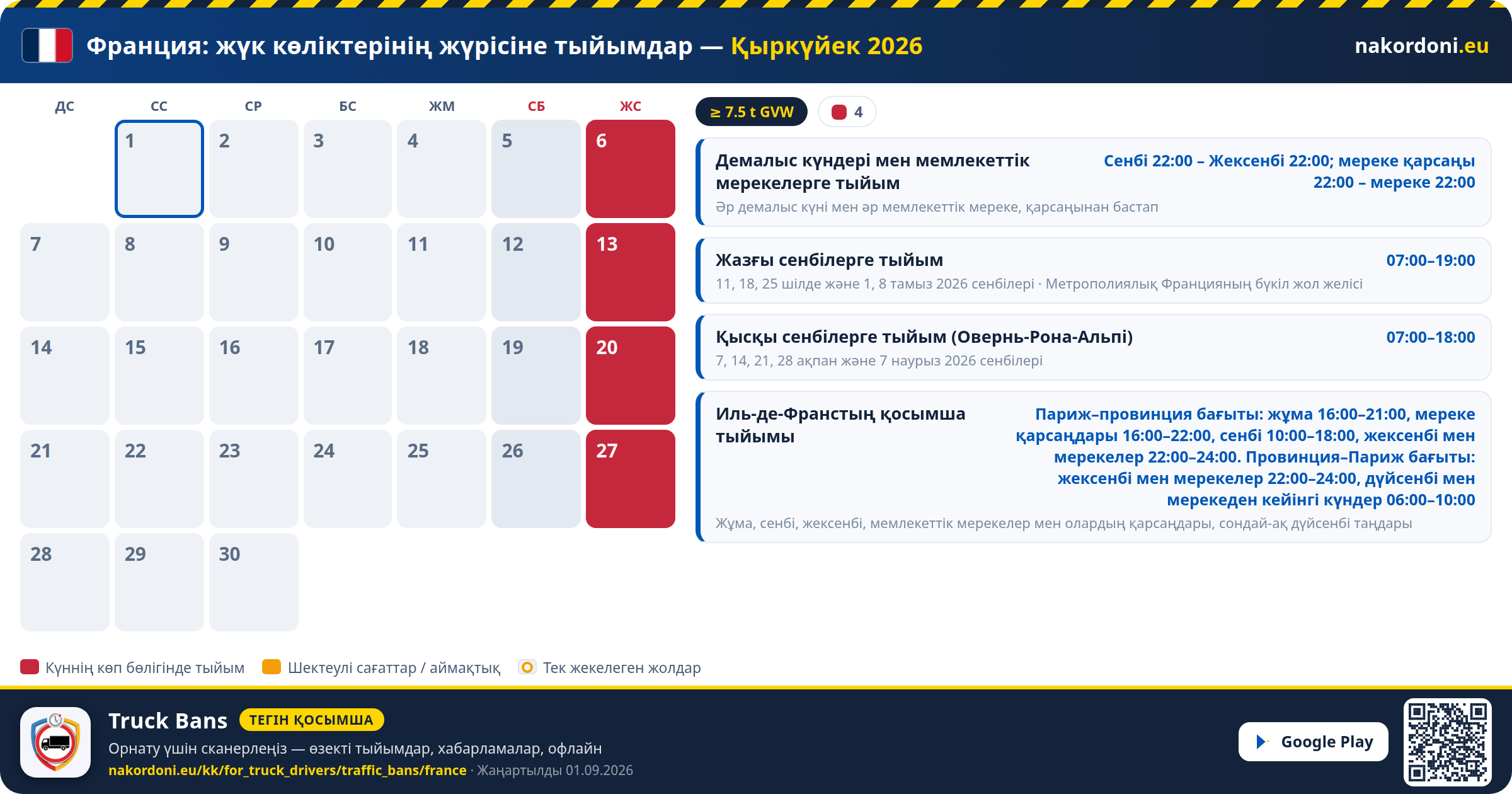 Франция — Жүк көліктерінің жүрісіне тыйымдар