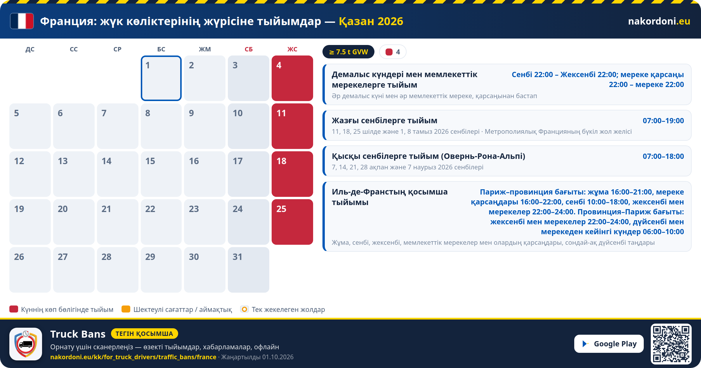 Франция — Жүк көліктерінің жүрісіне тыйымдар